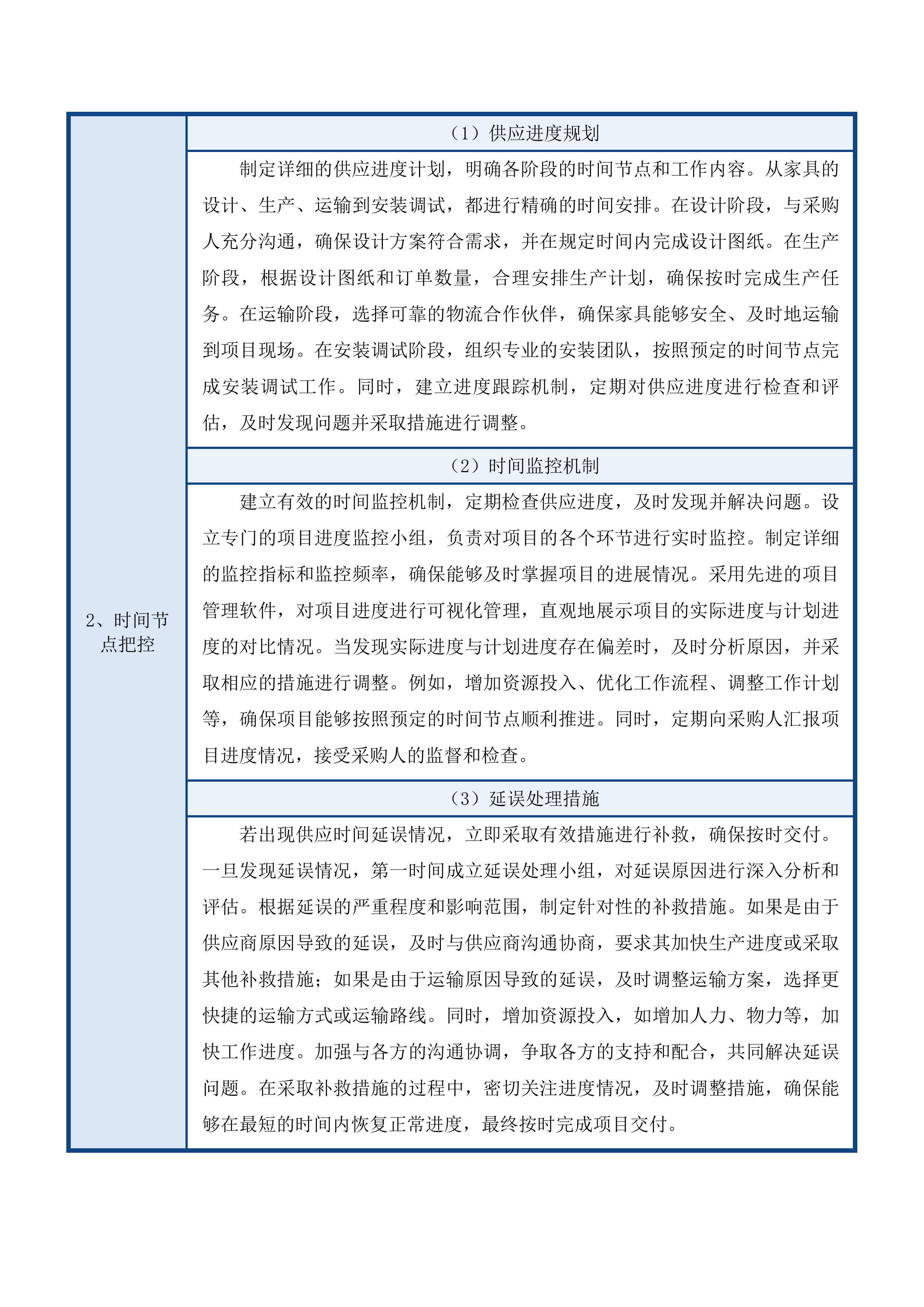 南京警察学院学员宿舍改造及配套设施工程家具采购项目投标方案.docx 第11页