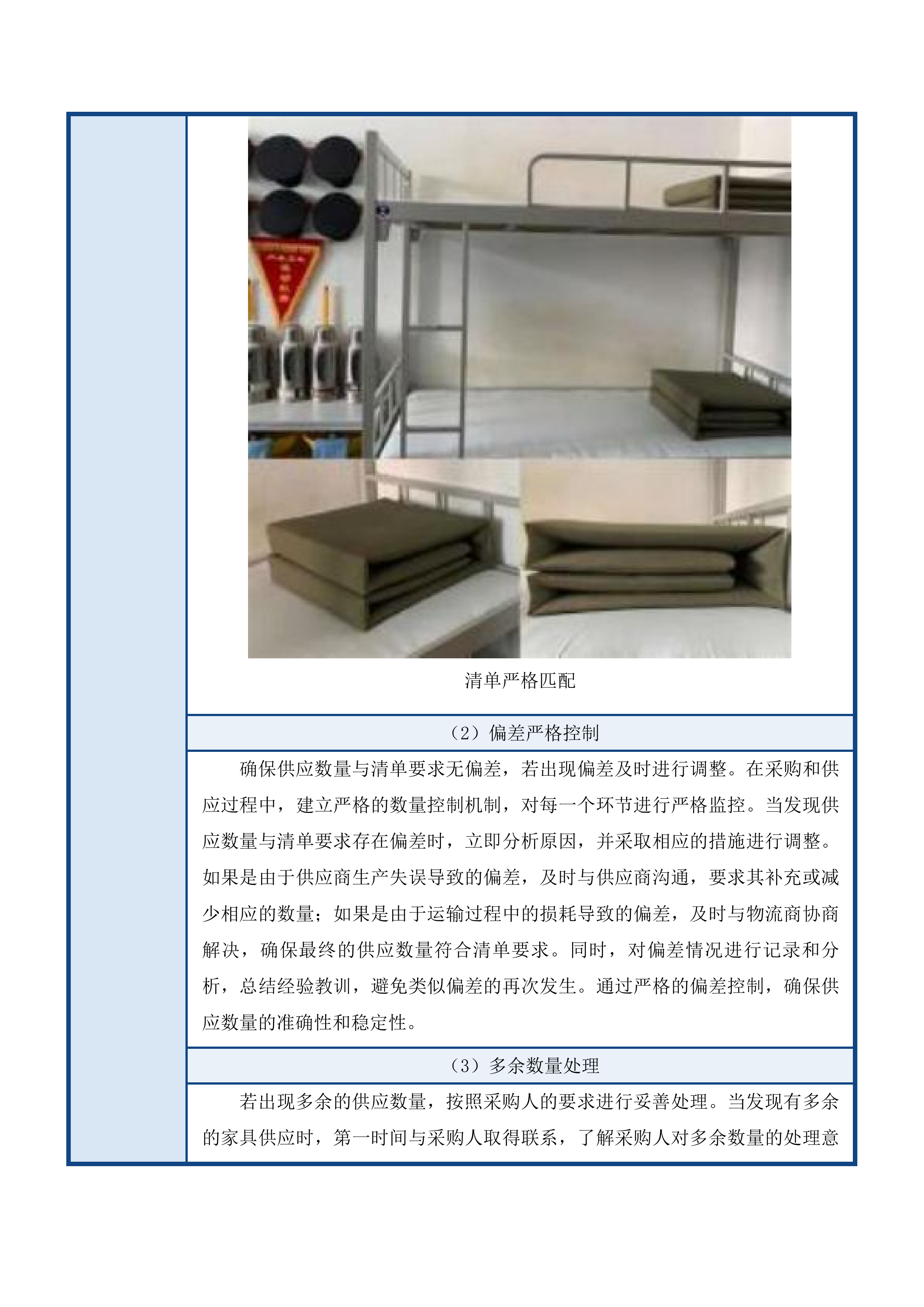 南京警察学院学员宿舍改造及配套设施工程家具采购项目投标方案.docx 第14页