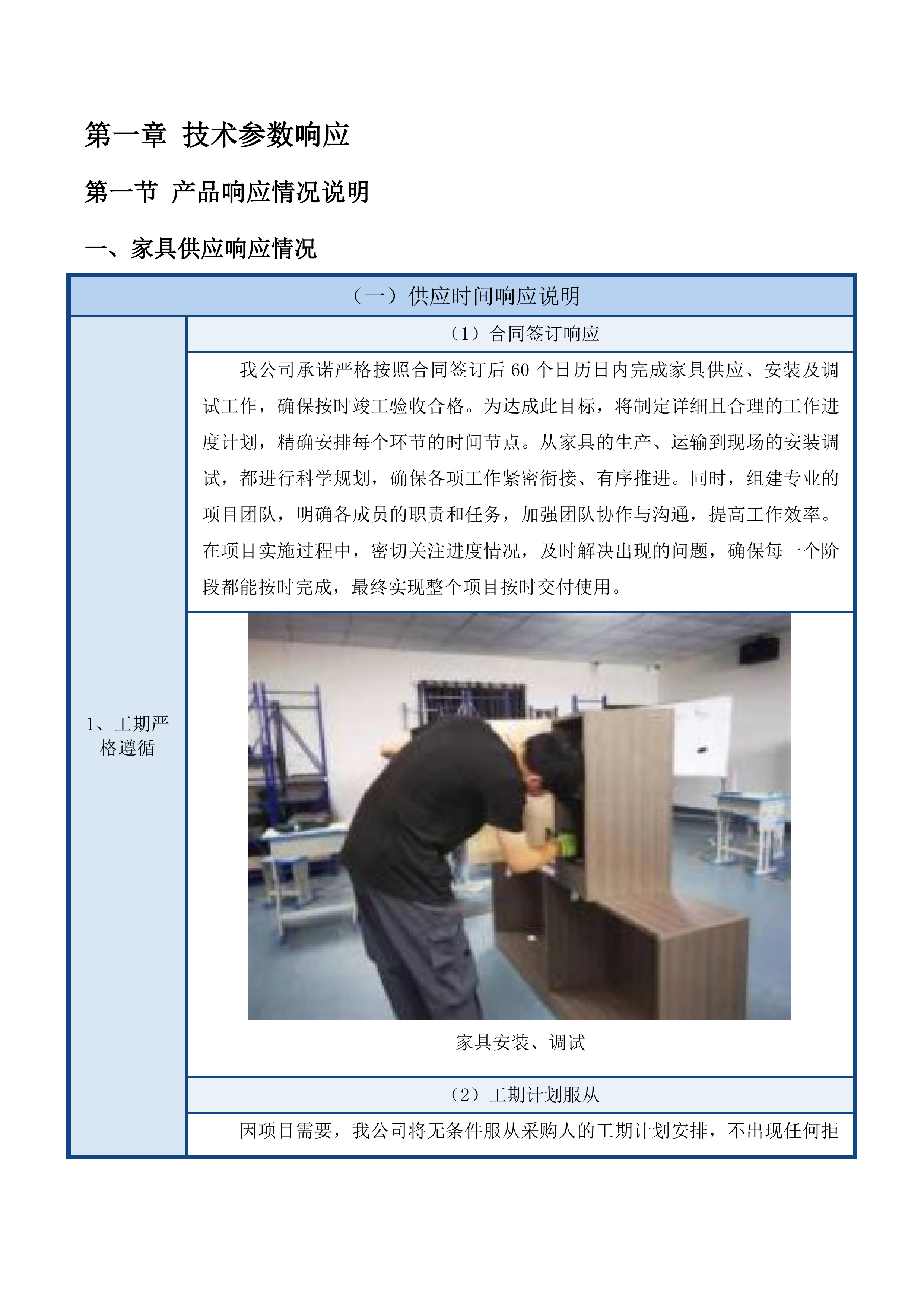 南京警察学院学员宿舍改造及配套设施工程家具采购项目投标方案.docx 第9页