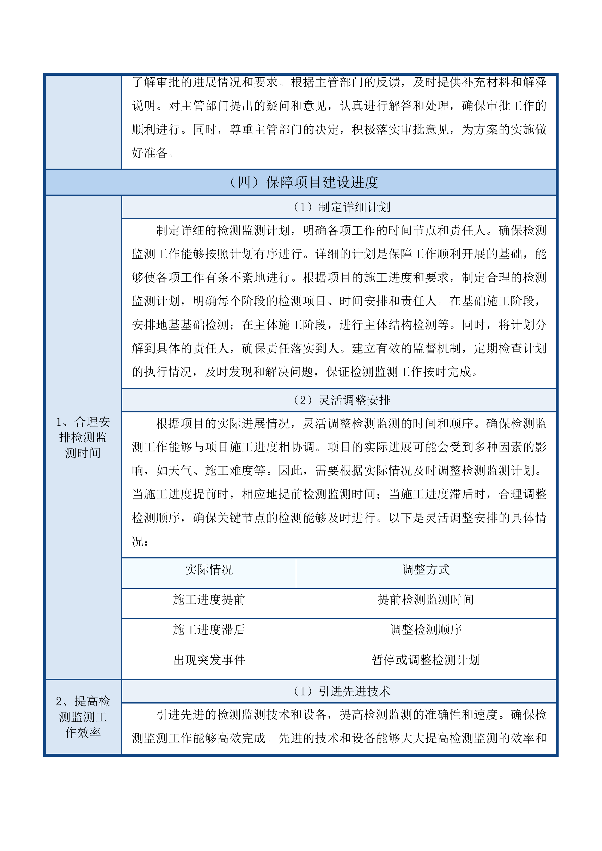 国家陆地搜寻与救护基地广东基地轮训楼、扩建体育运动场及连廊项目第三方检测、监测服务投标方案.docx 第13页