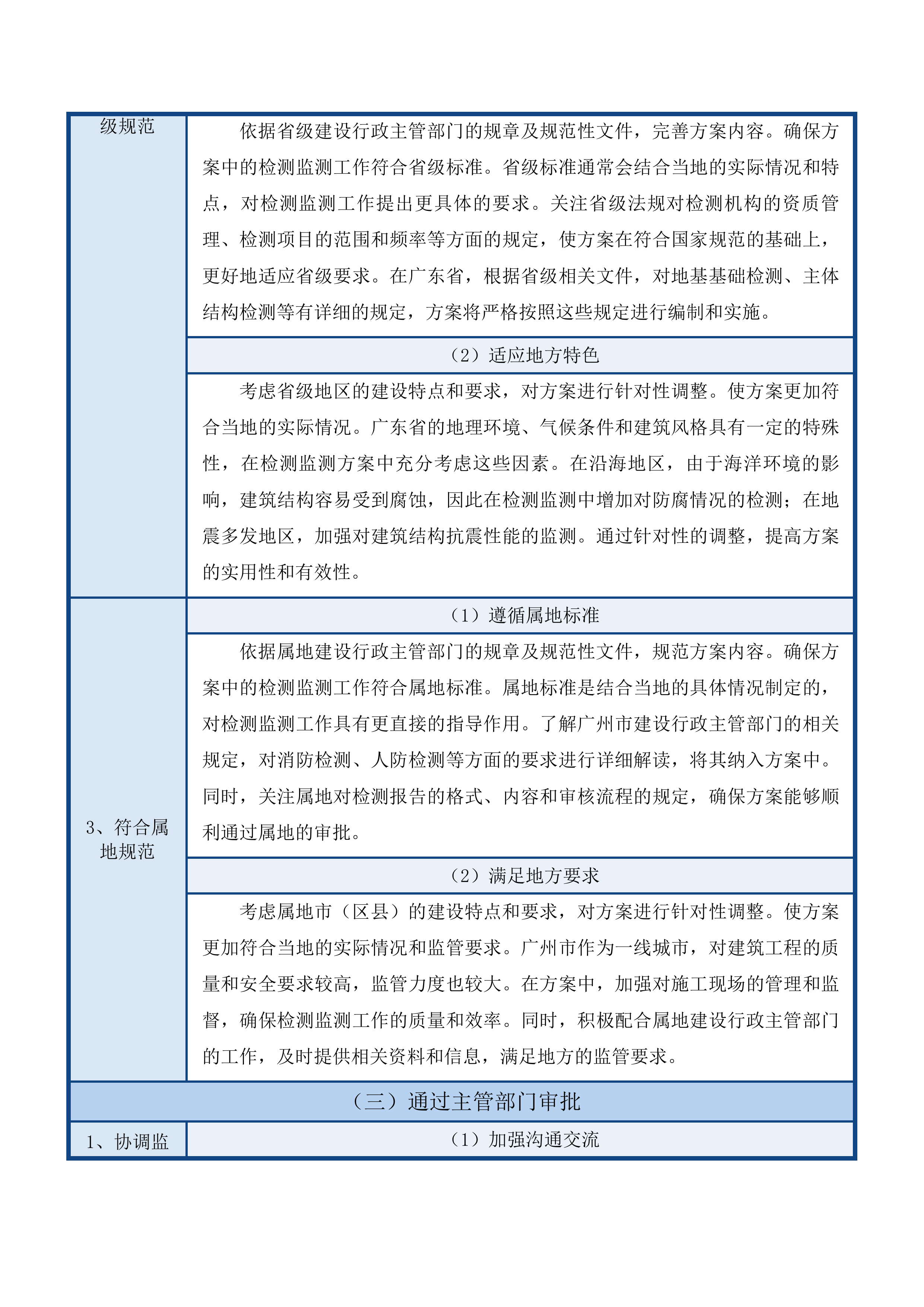 国家陆地搜寻与救护基地广东基地轮训楼、扩建体育运动场及连廊项目第三方检测、监测服务投标方案.docx 第10页
