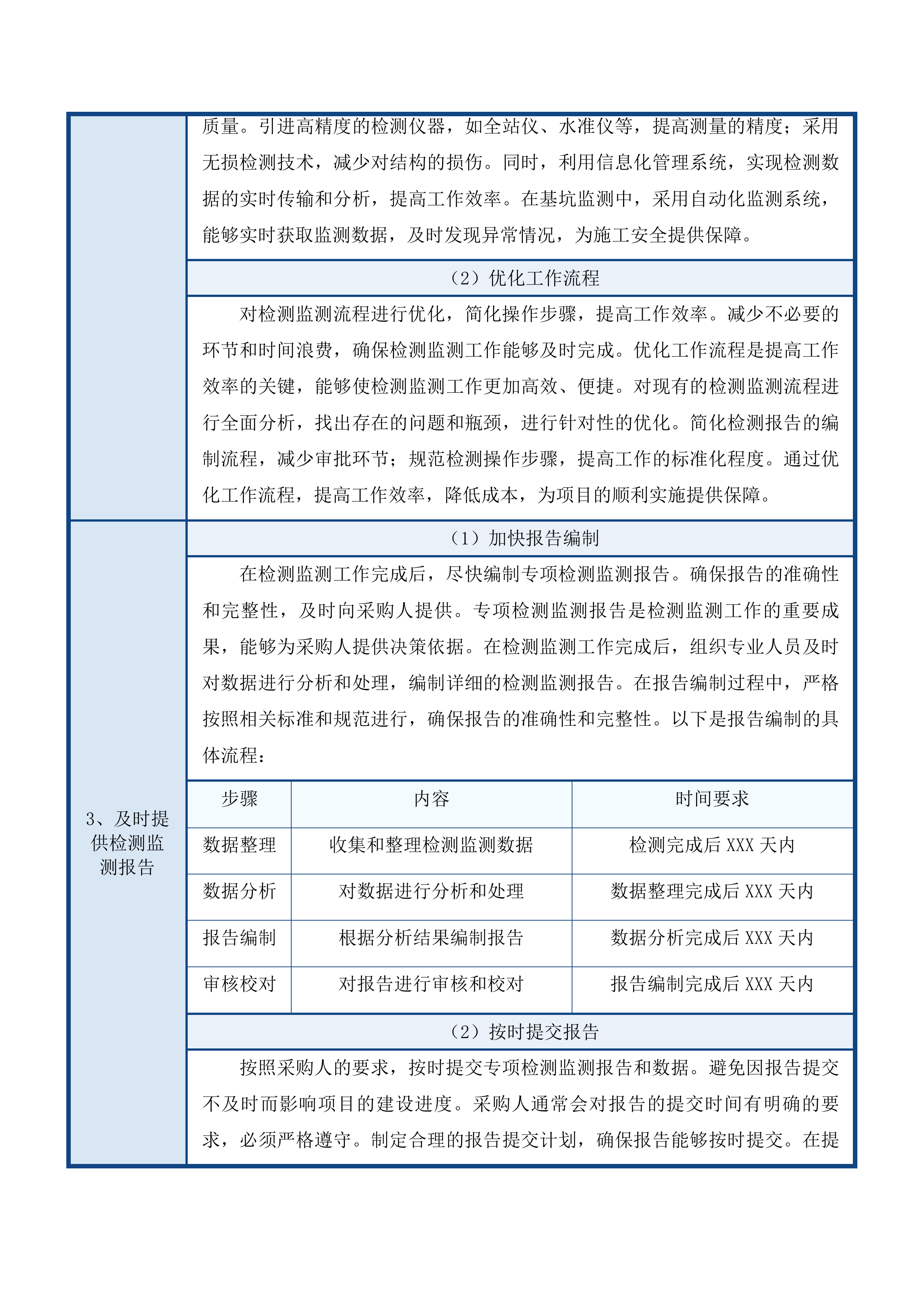 国家陆地搜寻与救护基地广东基地轮训楼、扩建体育运动场及连廊项目第三方检测、监测服务投标方案.docx 第14页
