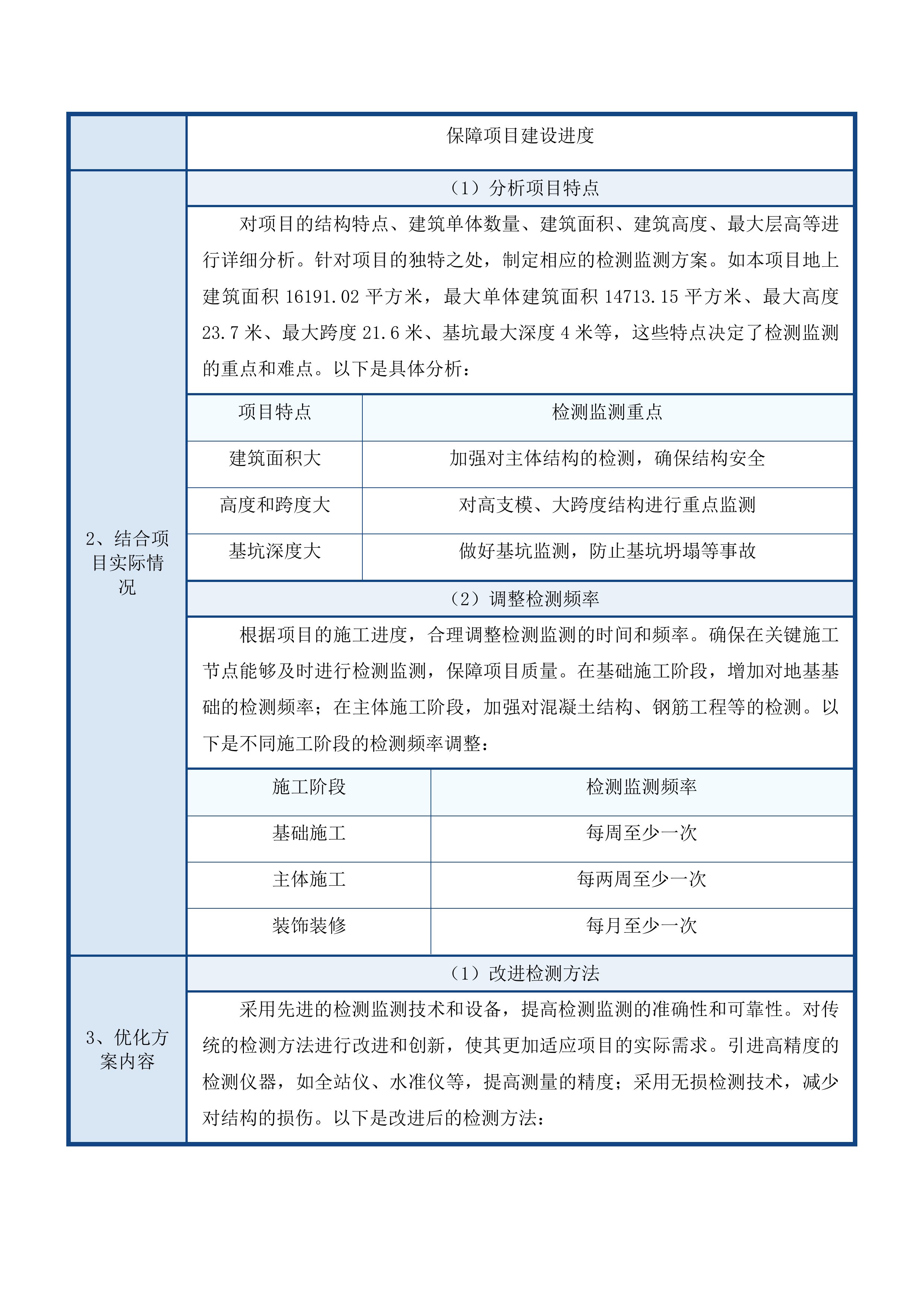 国家陆地搜寻与救护基地广东基地轮训楼、扩建体育运动场及连廊项目第三方检测、监测服务投标方案.docx 第8页