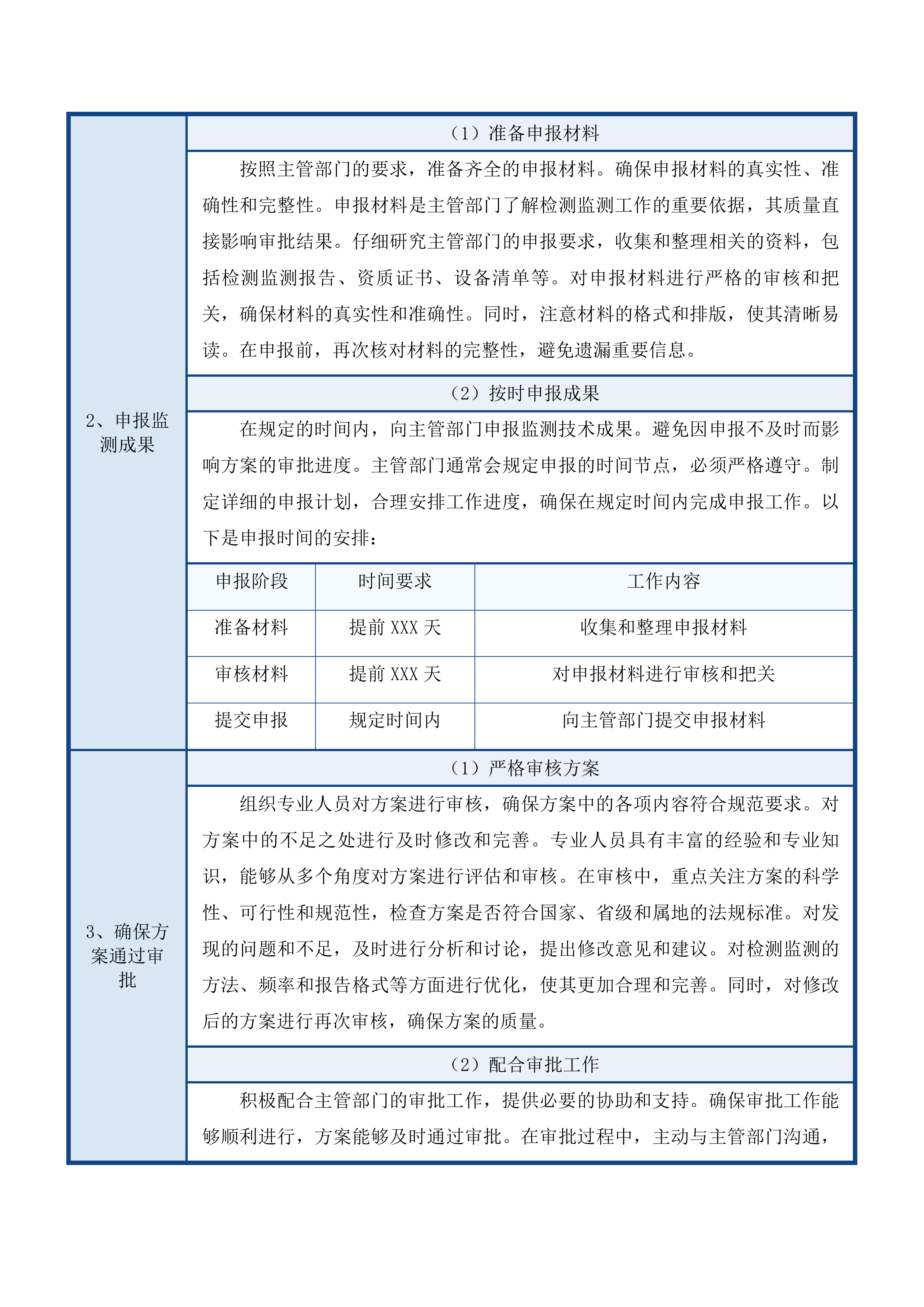 国家陆地搜寻与救护基地广东基地轮训楼、扩建体育运动场及连廊项目第三方检测、监测服务投标方案.docx 第12页