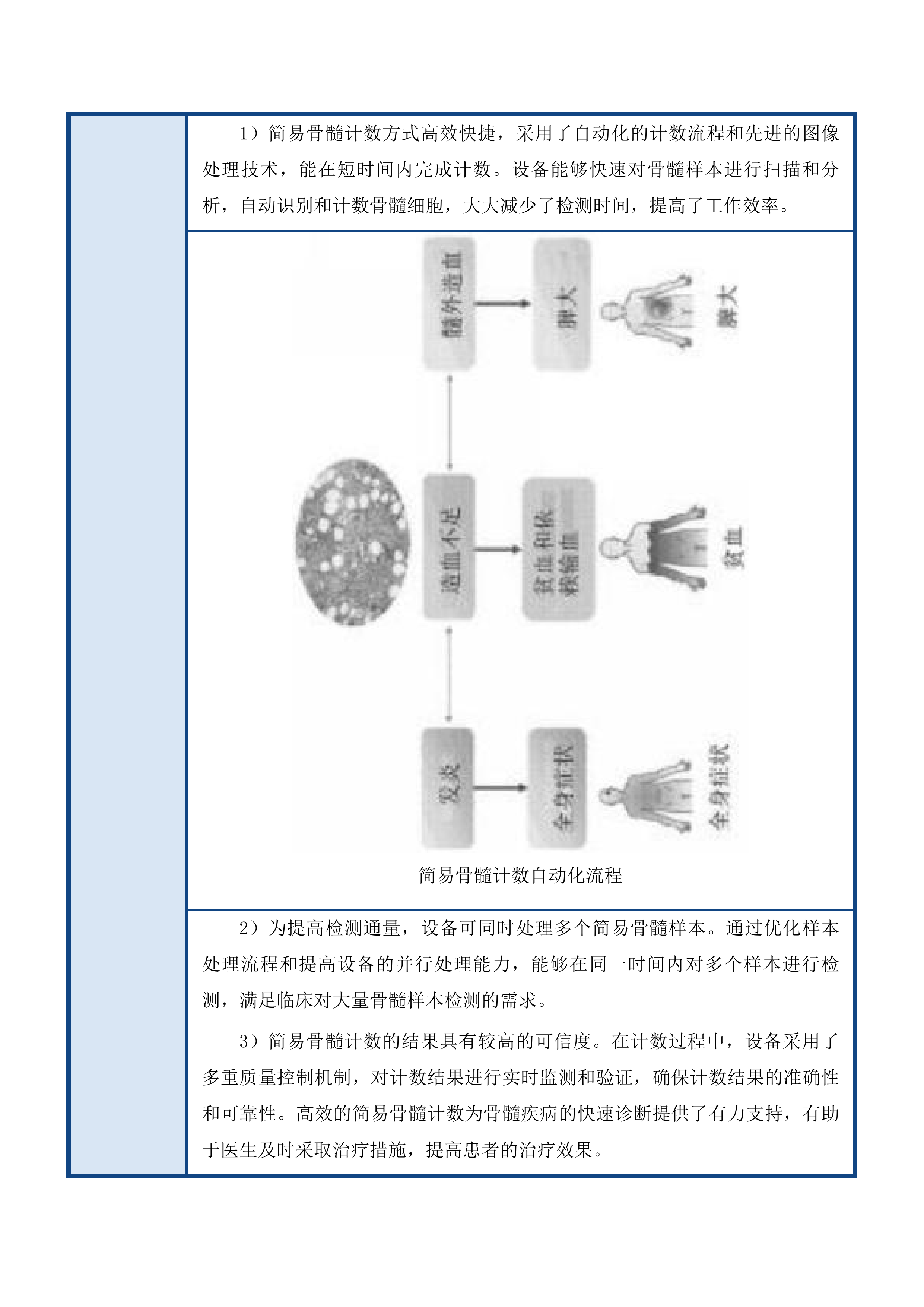 天津中医药大学第一附属医院青海医院全自动血液分析流水线等设备采购项目投标方案.docx 第9页