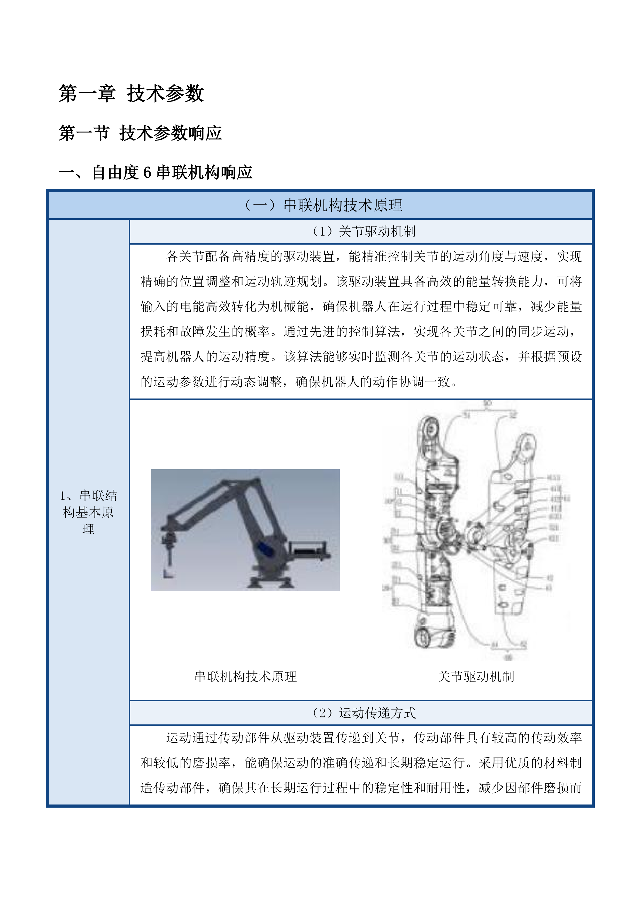 工程训练中心（三期）采购项目投标方案.docx 第8页