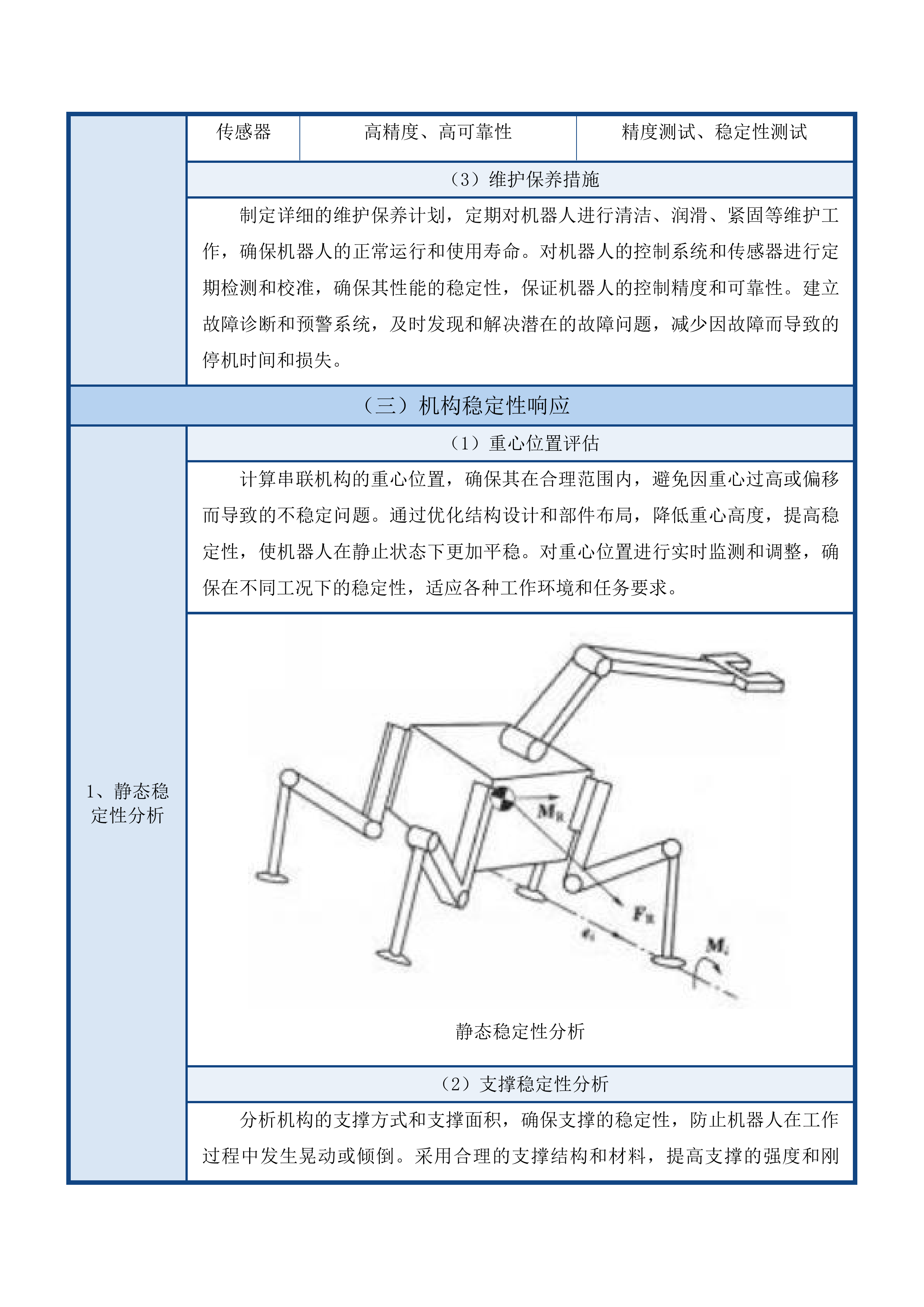 工程训练中心（三期）采购项目投标方案.docx 第12页