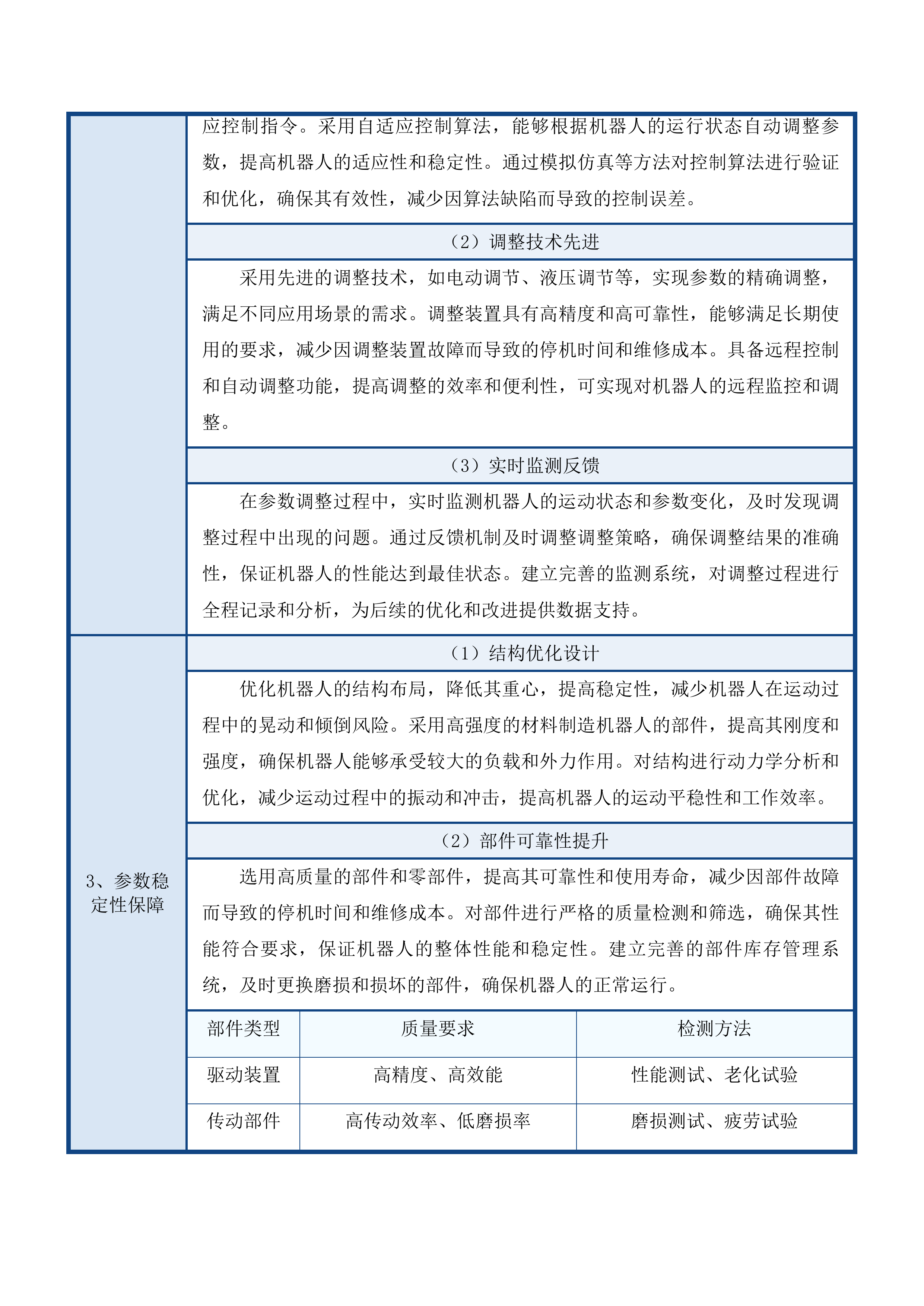 工程训练中心（三期）采购项目投标方案.docx 第11页