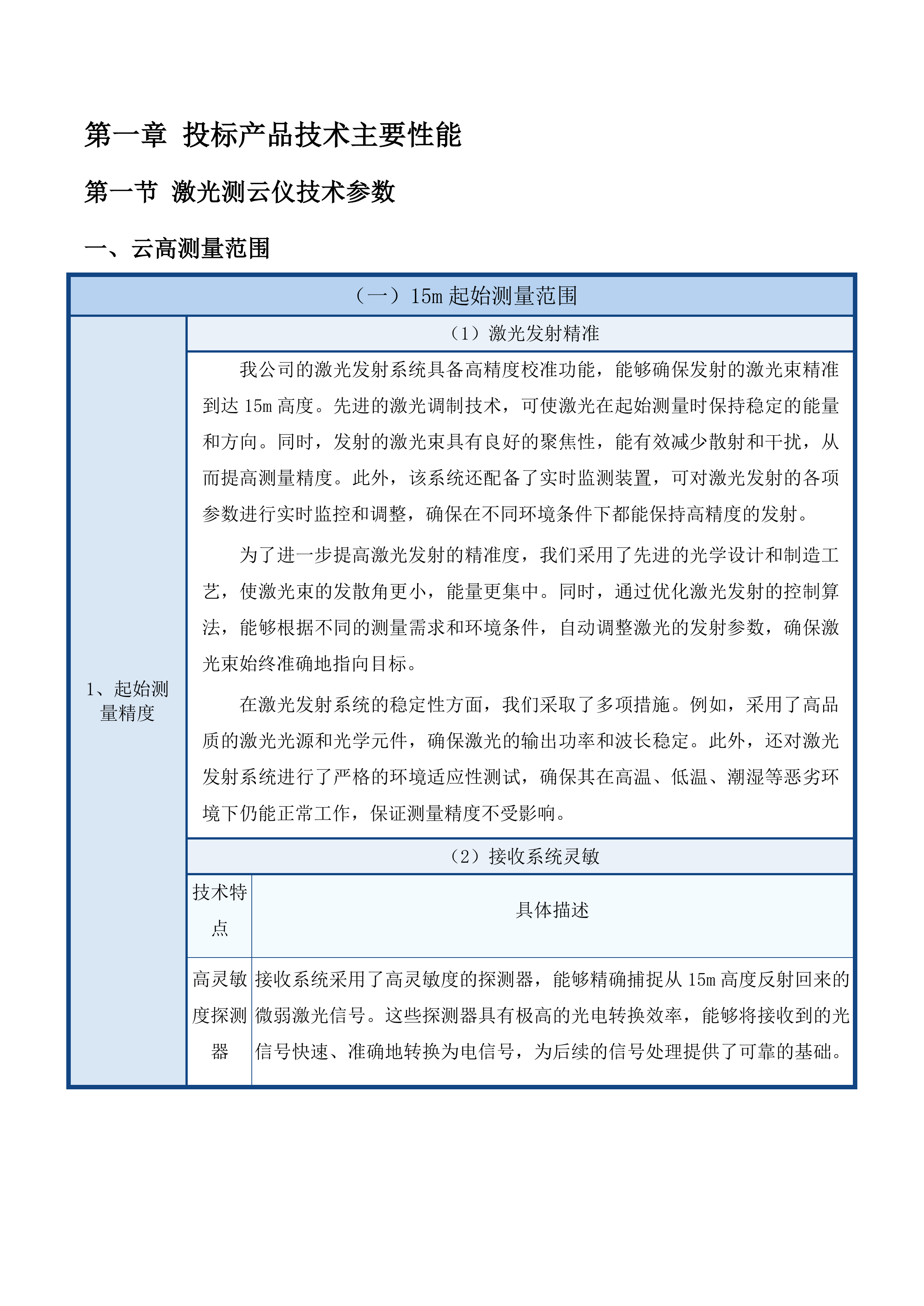平安海洋激光雷达建设投标方案.docx 第7页