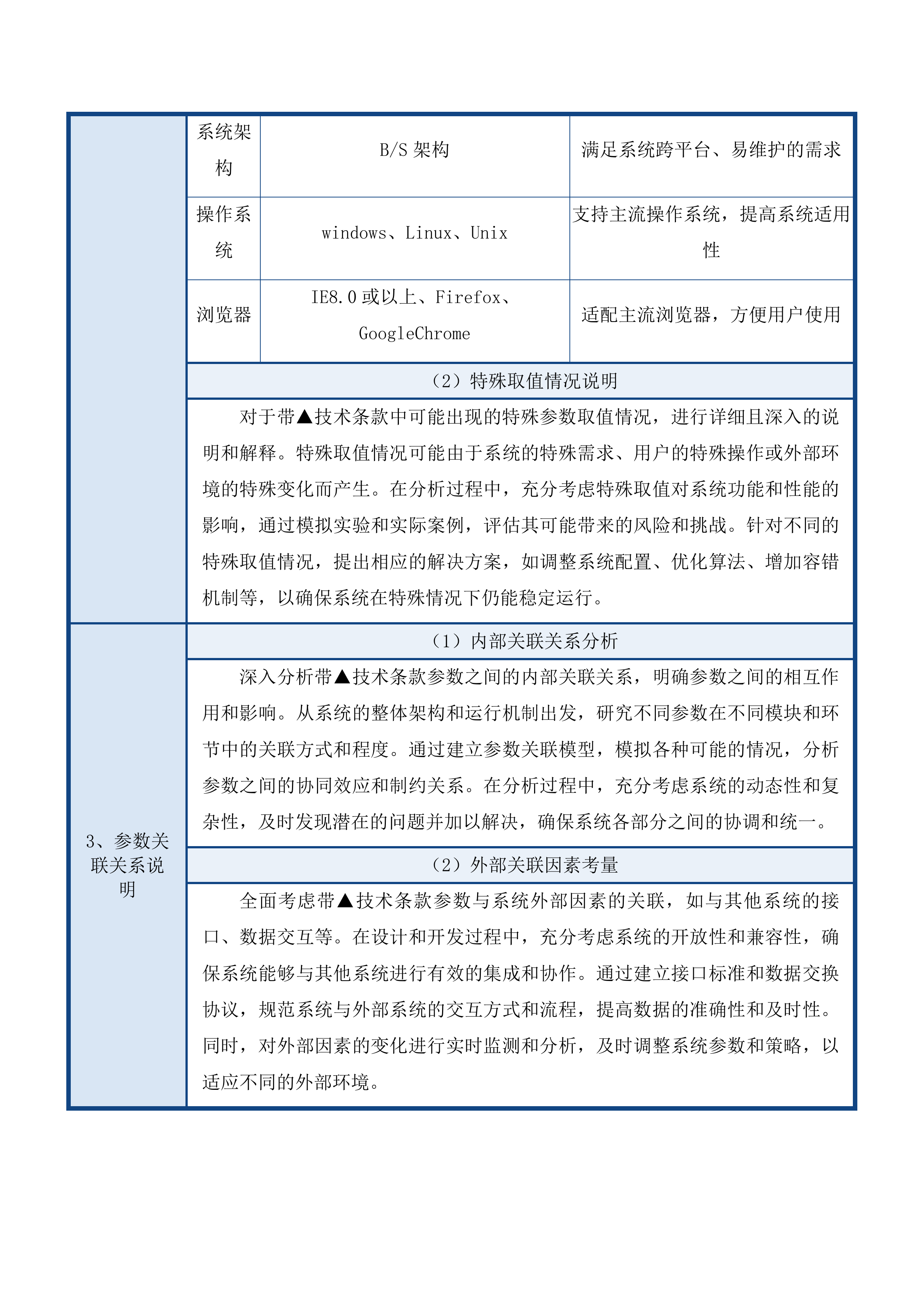 广东医科大学附属医院智慧产前产后患者服务一体化平台项目(二次)投标方案.docx 第9页