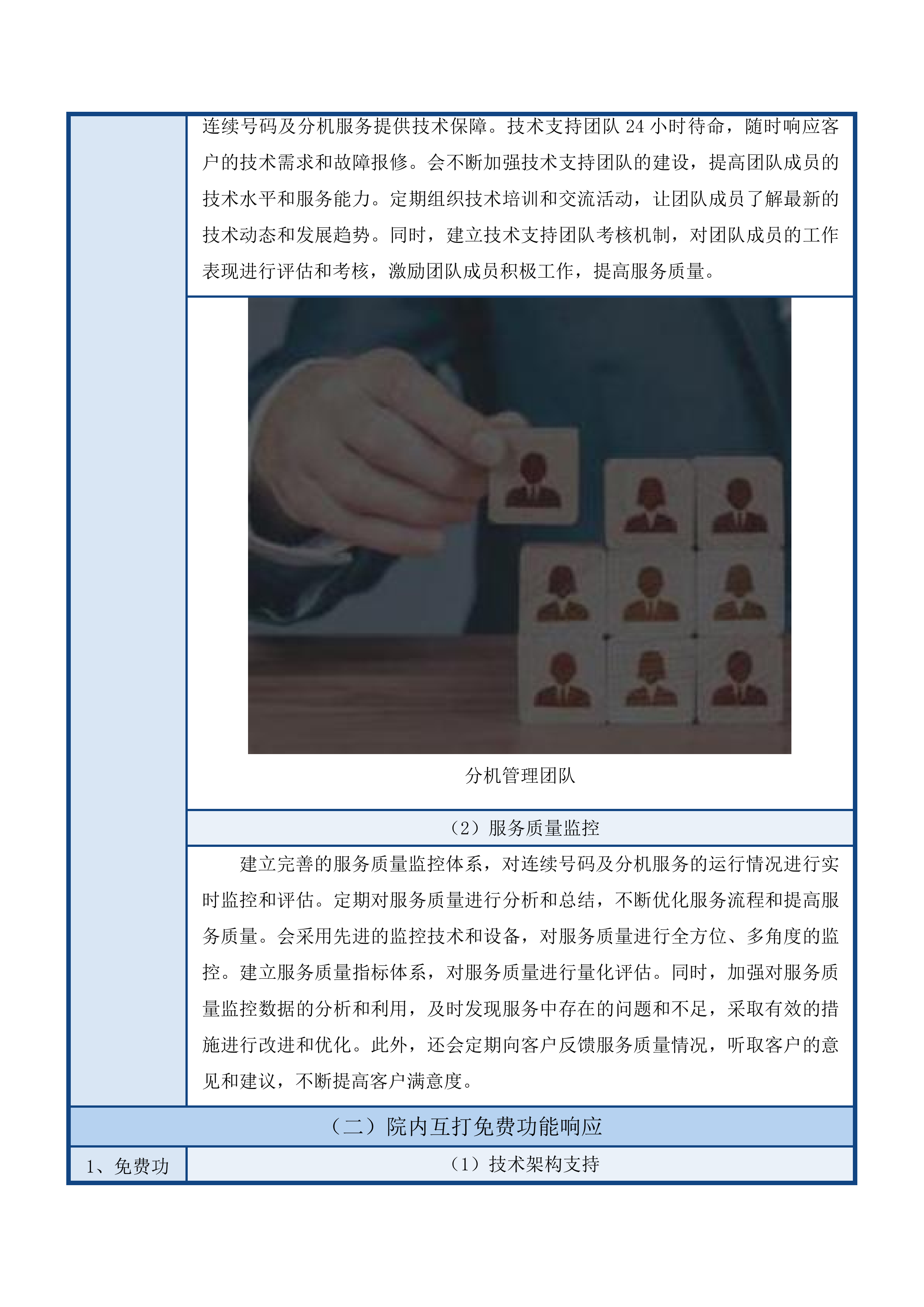 广东医科大学附属医院霞山院区固定电话租赁服务投标方案.docx 第12页