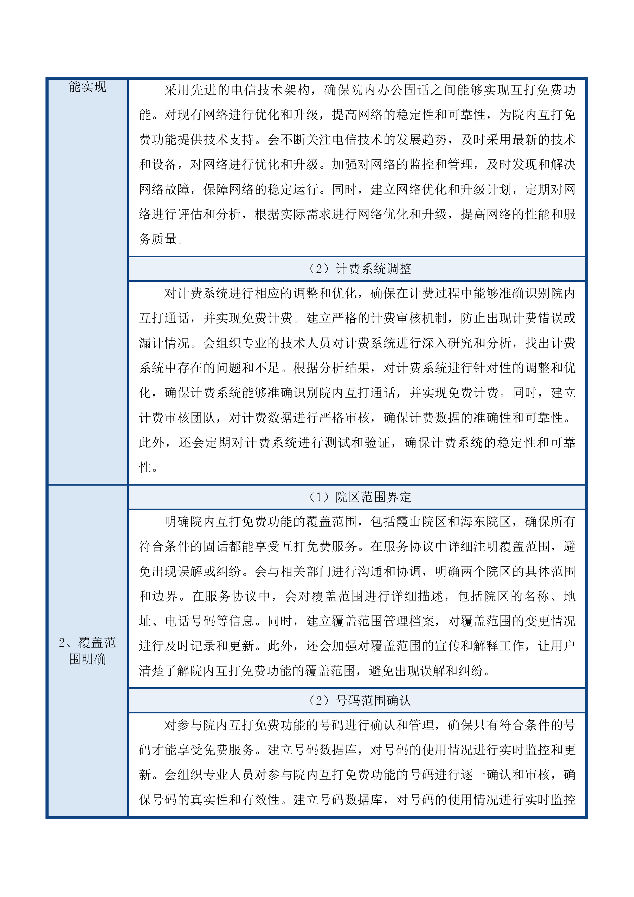 广东医科大学附属医院霞山院区固定电话租赁服务投标方案.docx 第13页