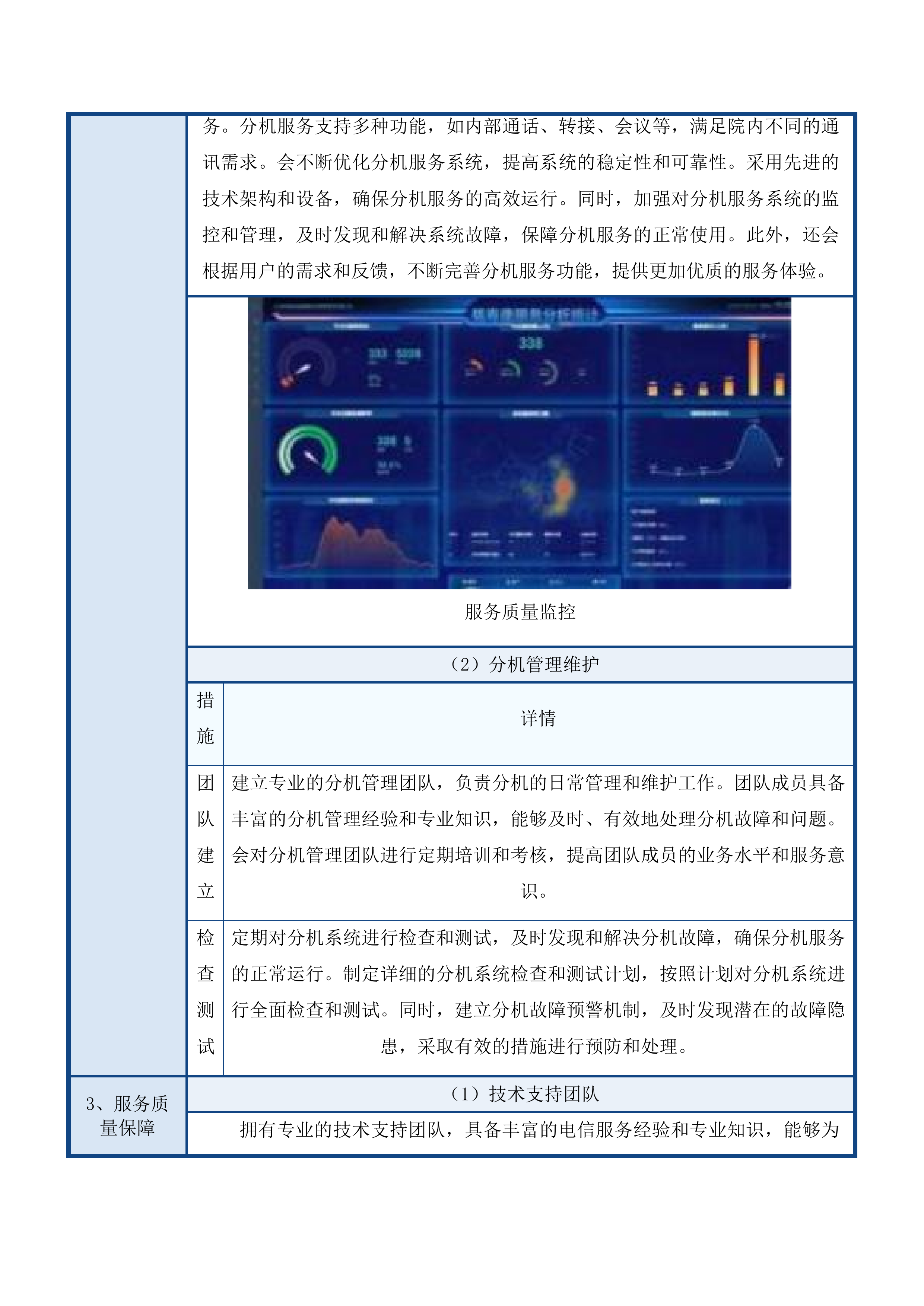 广东医科大学附属医院霞山院区固定电话租赁服务投标方案.docx 第11页