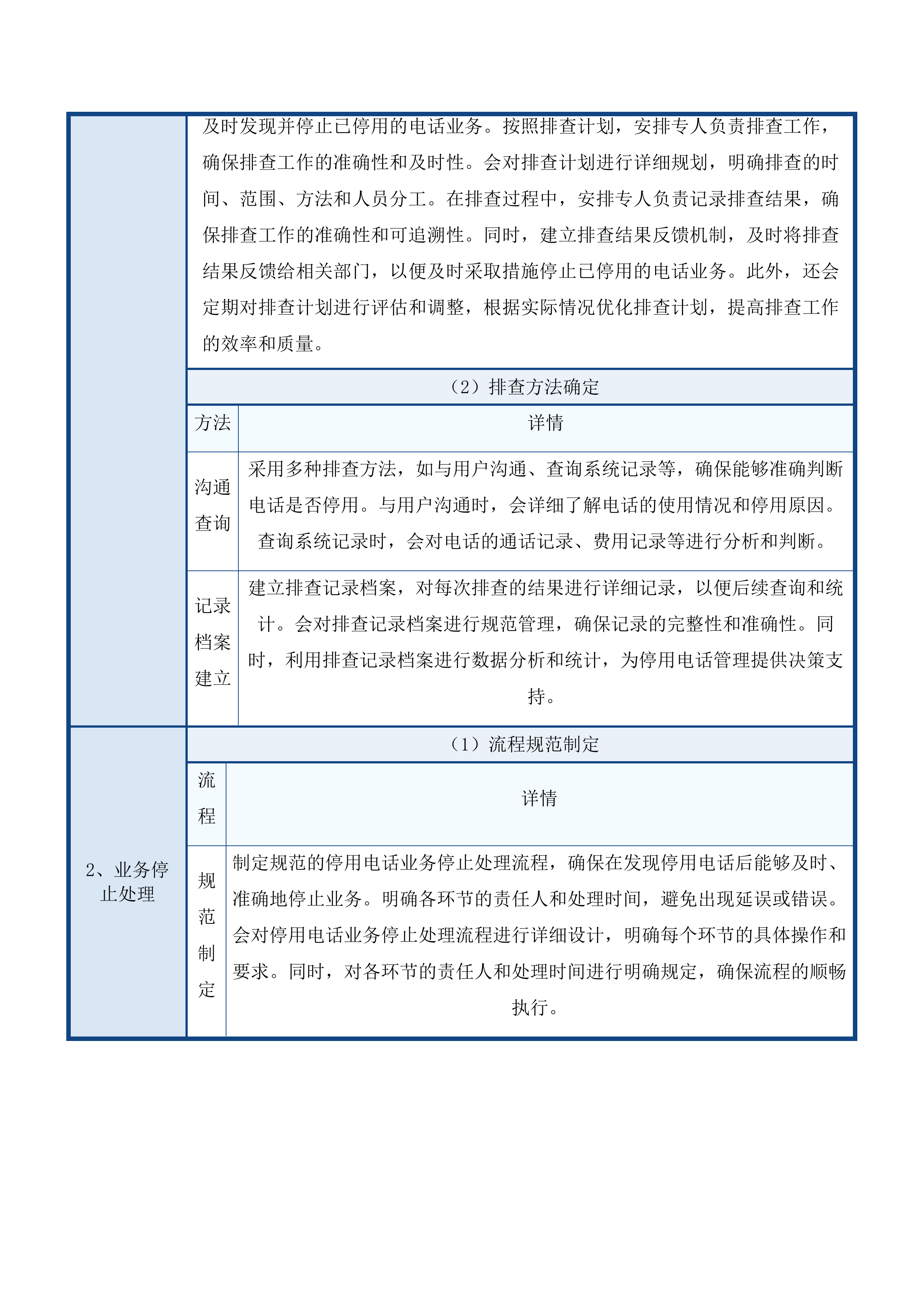 广东医科大学附属医院霞山院区固定电话租赁服务投标方案.docx 第15页