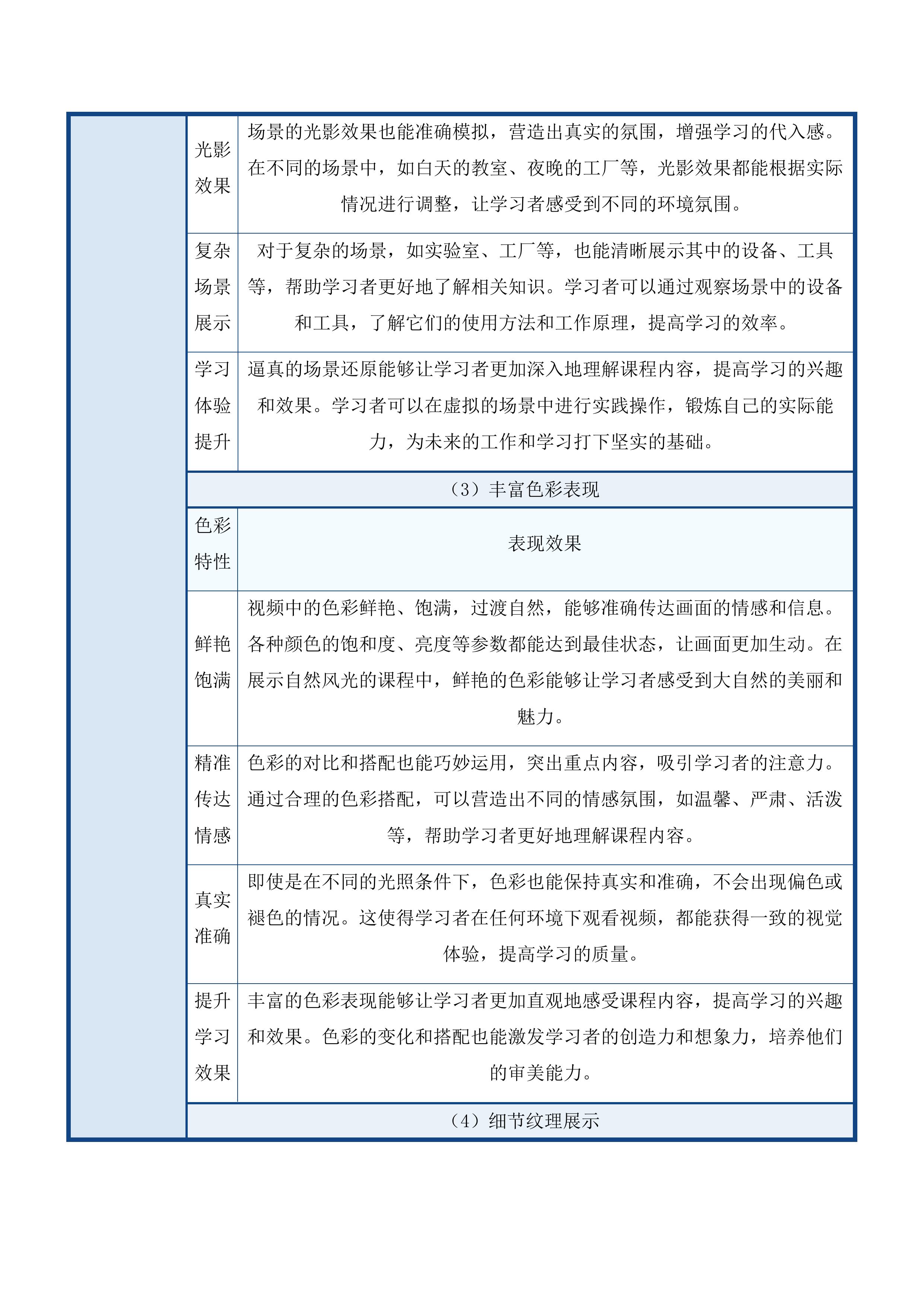 广东省特种设备检测研究院2025年第一批信息化建设项目投标方案.docx 第15页