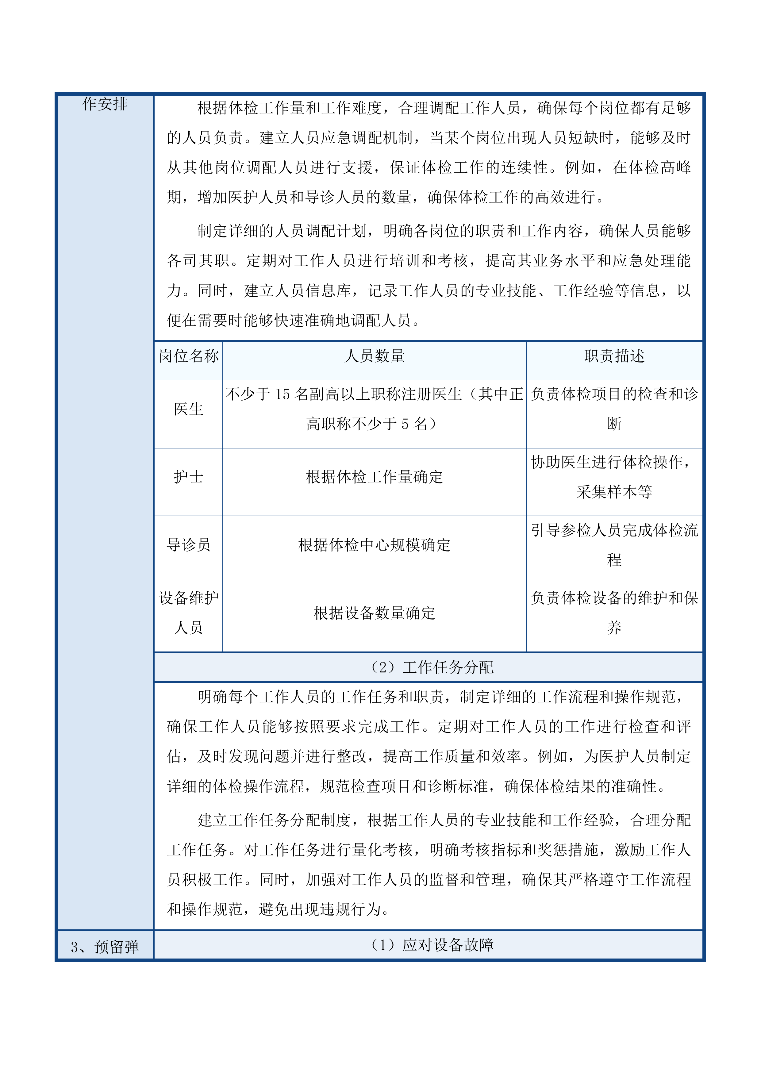 广州市公安局天河分局辅警人员体检服务投标方案.docx 第12页