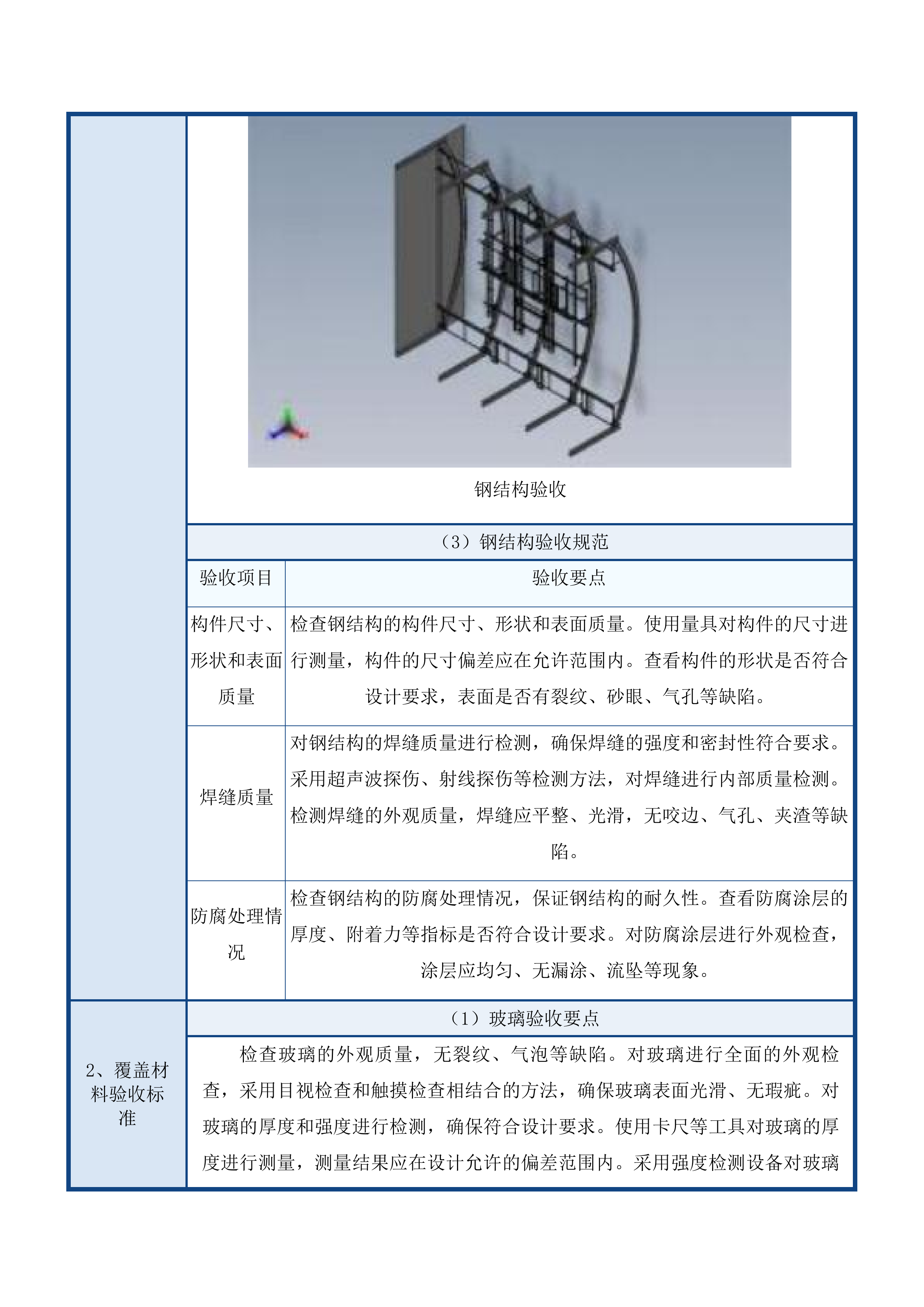 庆安县大罗镇东山村温室大棚建设项目投标方案.docx 第14页