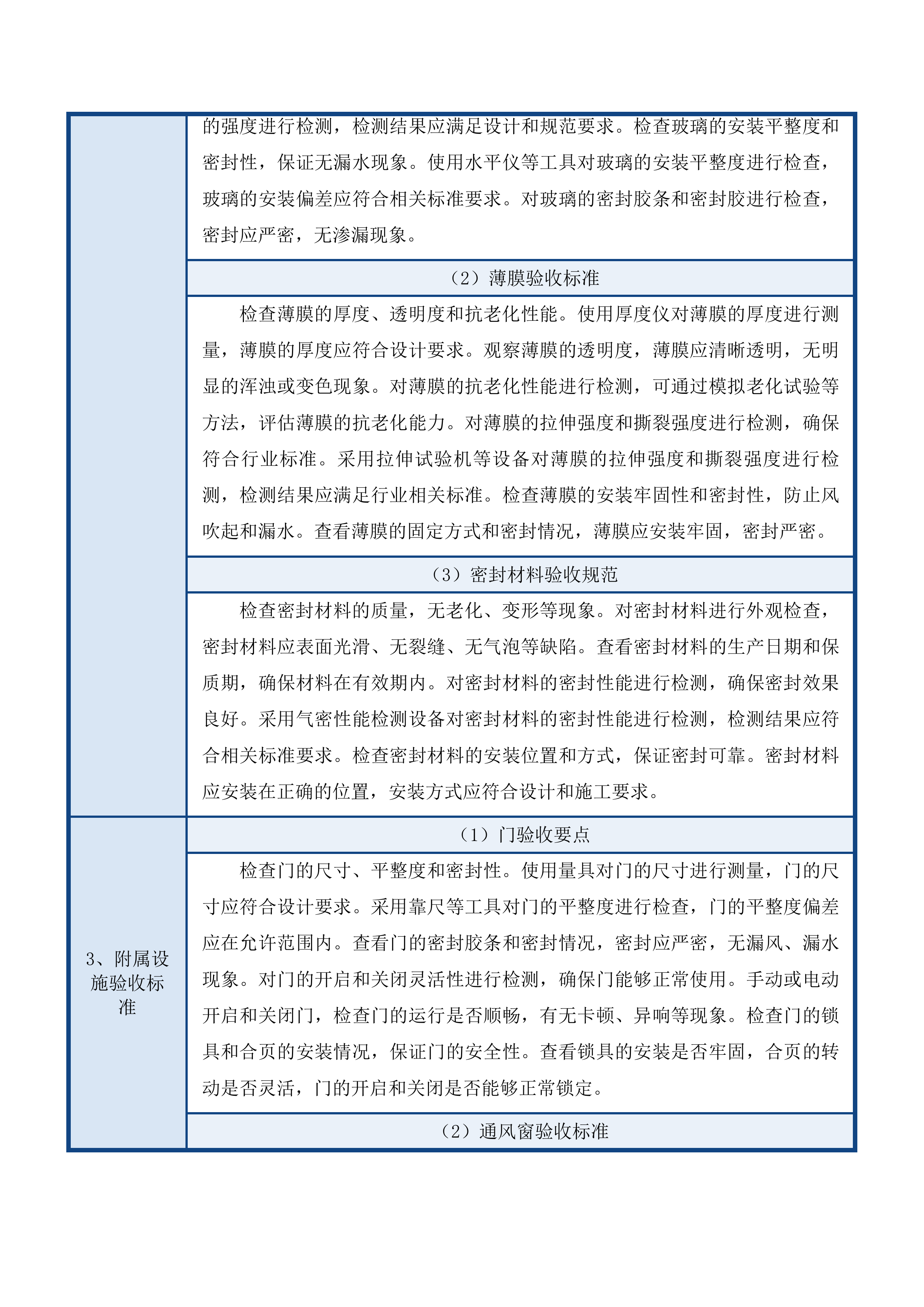 庆安县大罗镇东山村温室大棚建设项目投标方案.docx 第15页