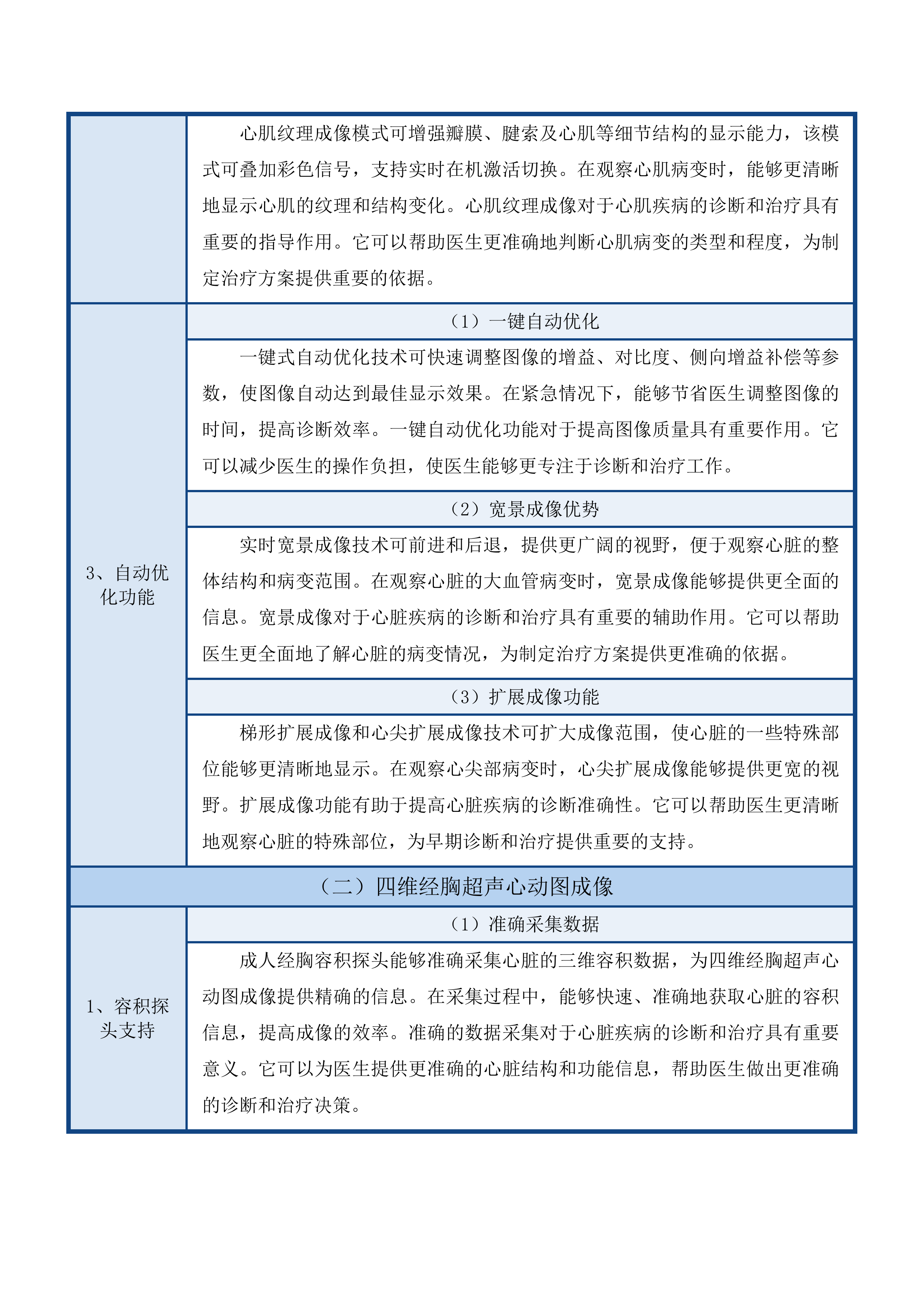 心脏彩超投标方案.docx 第10页