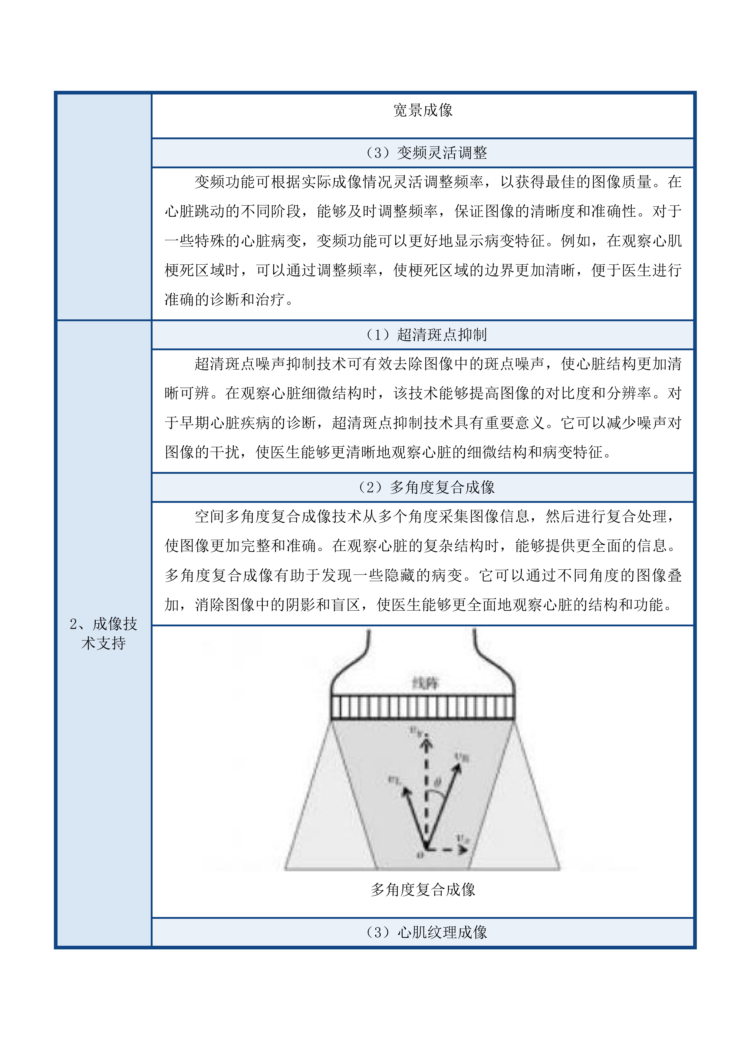 心脏彩超投标方案.docx 第9页