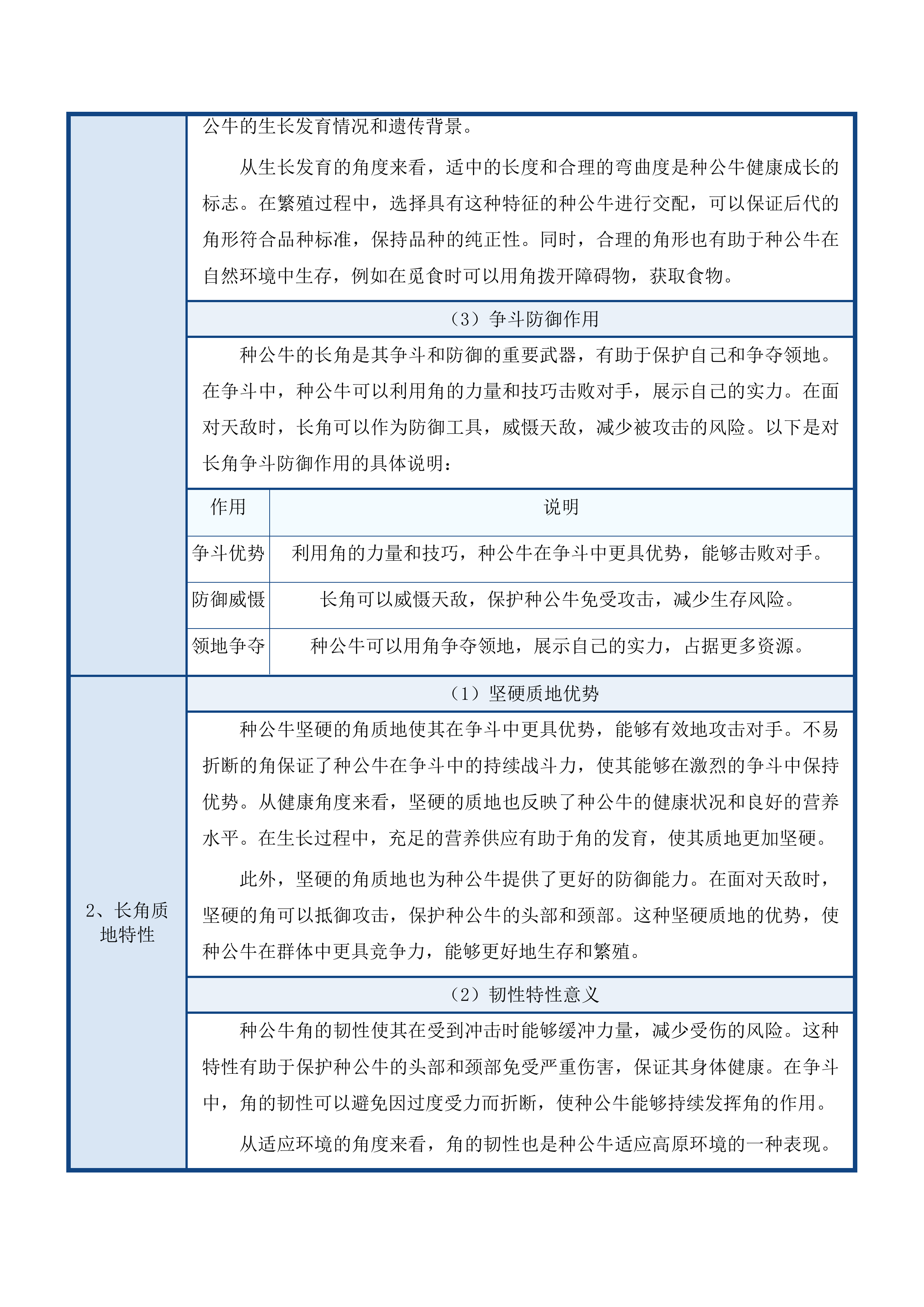 牦牛良种资源引进项目投标方案.docx 第15页