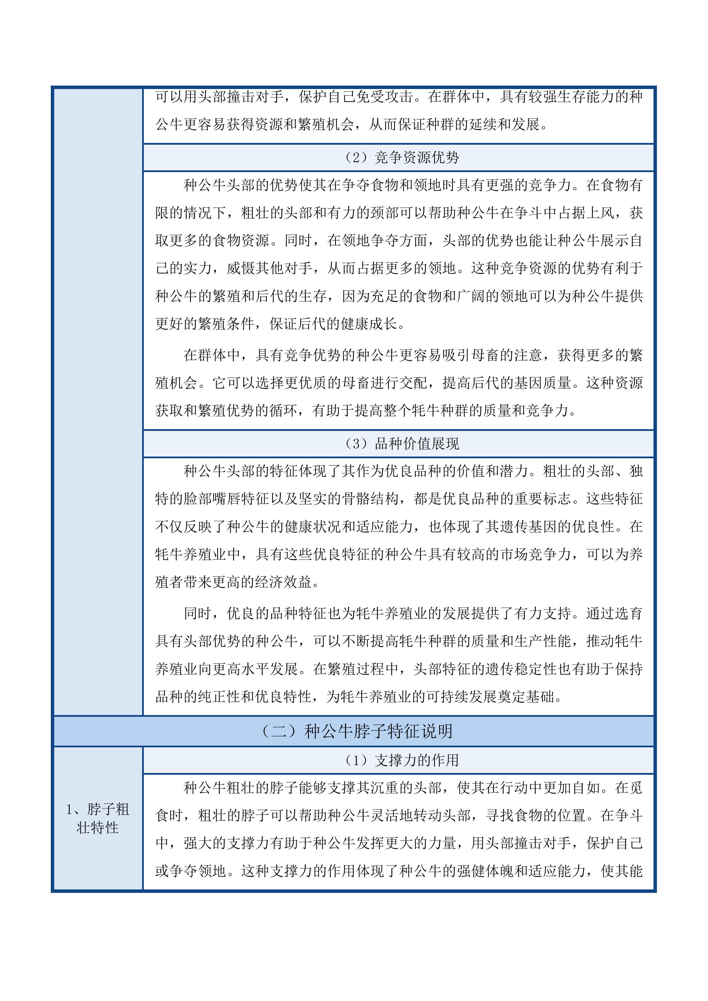 牦牛良种资源引进项目投标方案.docx 第10页
