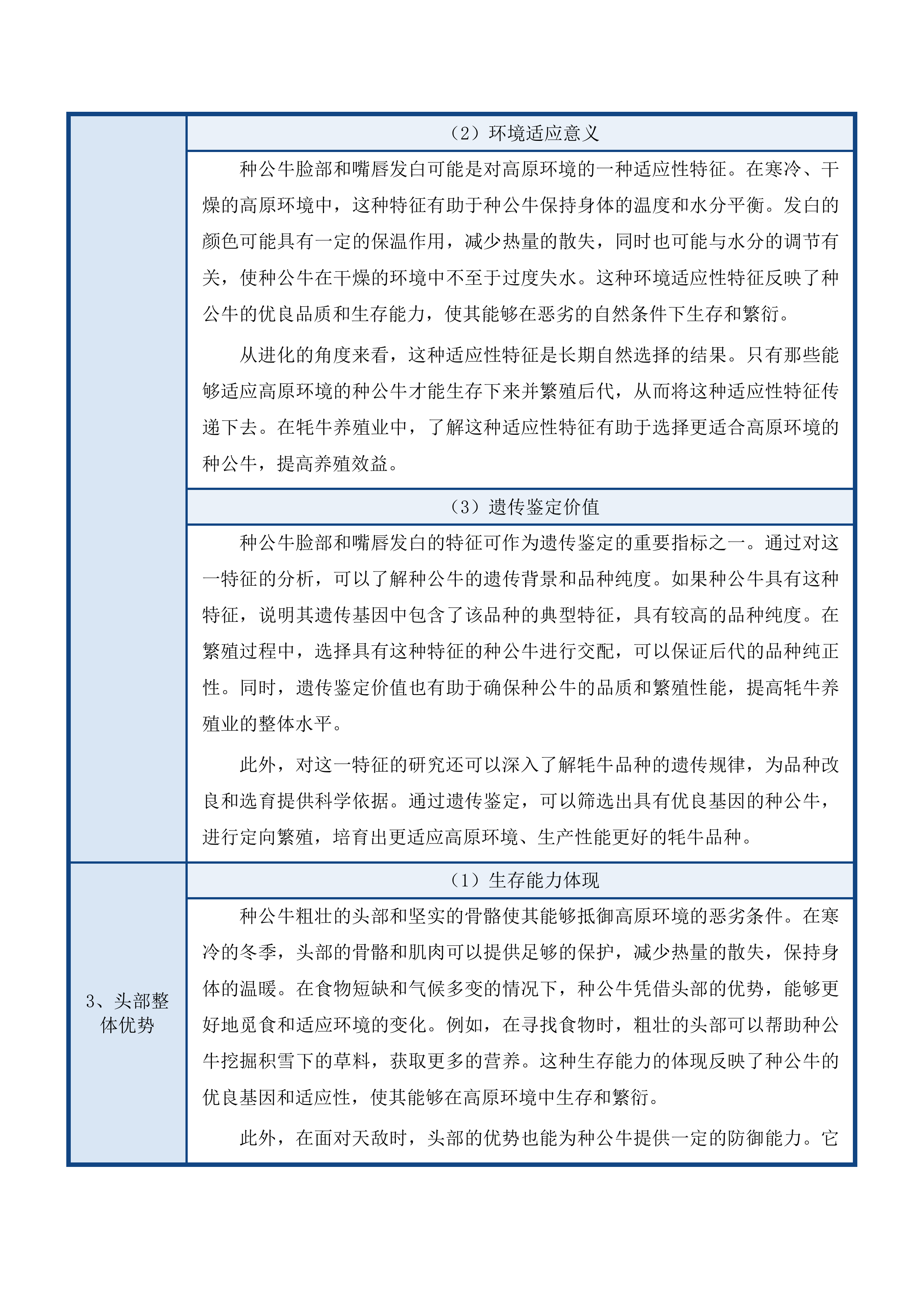 牦牛良种资源引进项目投标方案.docx 第9页