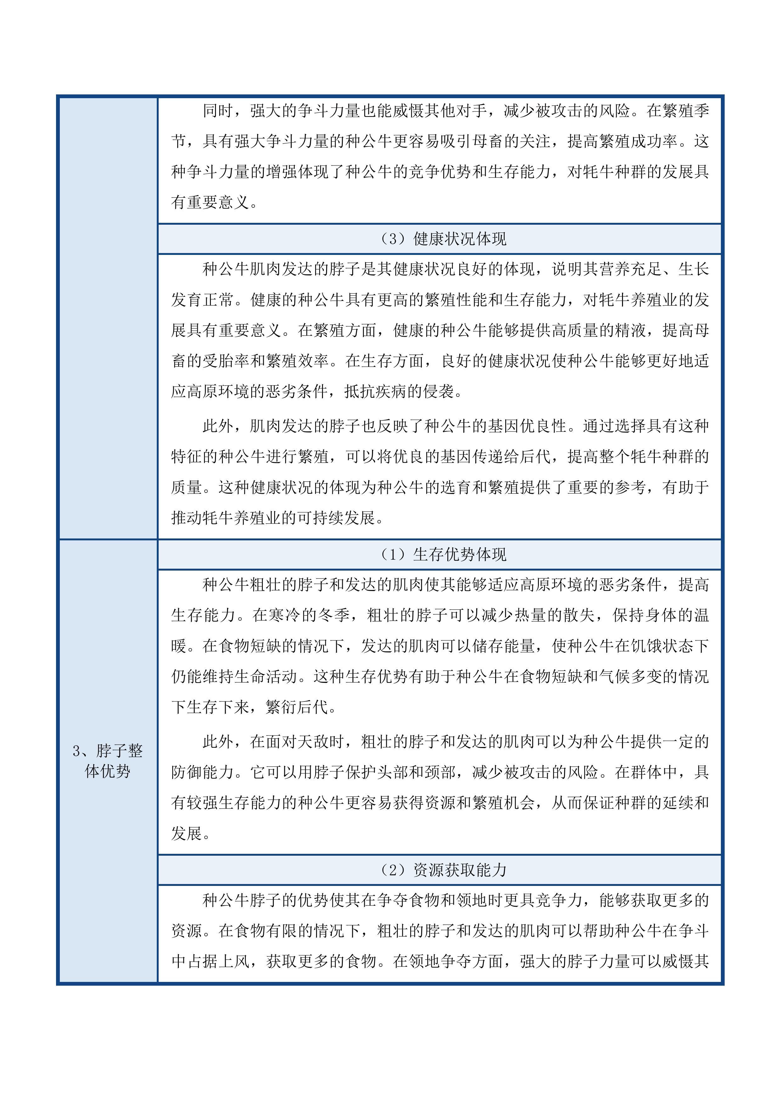 牦牛良种资源引进项目投标方案.docx 第13页