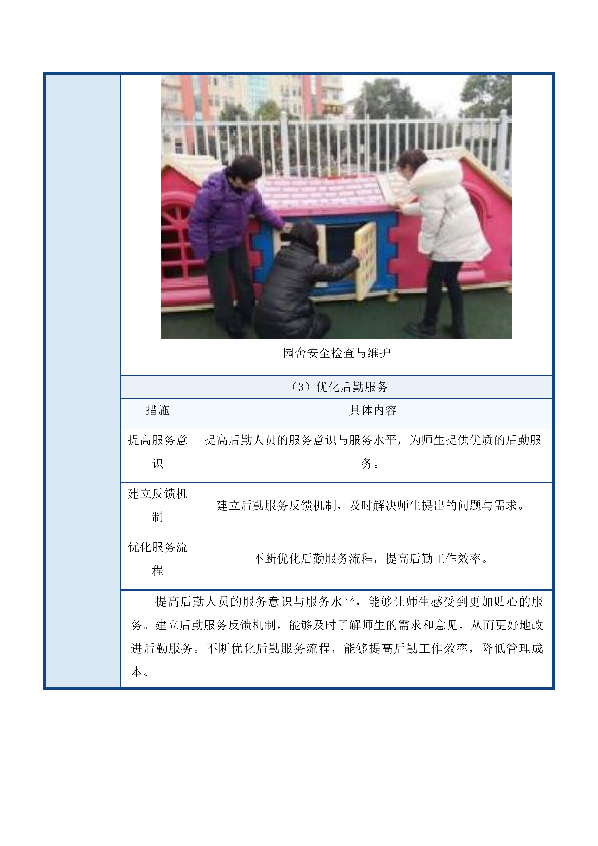宽城区宋家幼儿园管理服务采购项目投标方案.docx 第14页