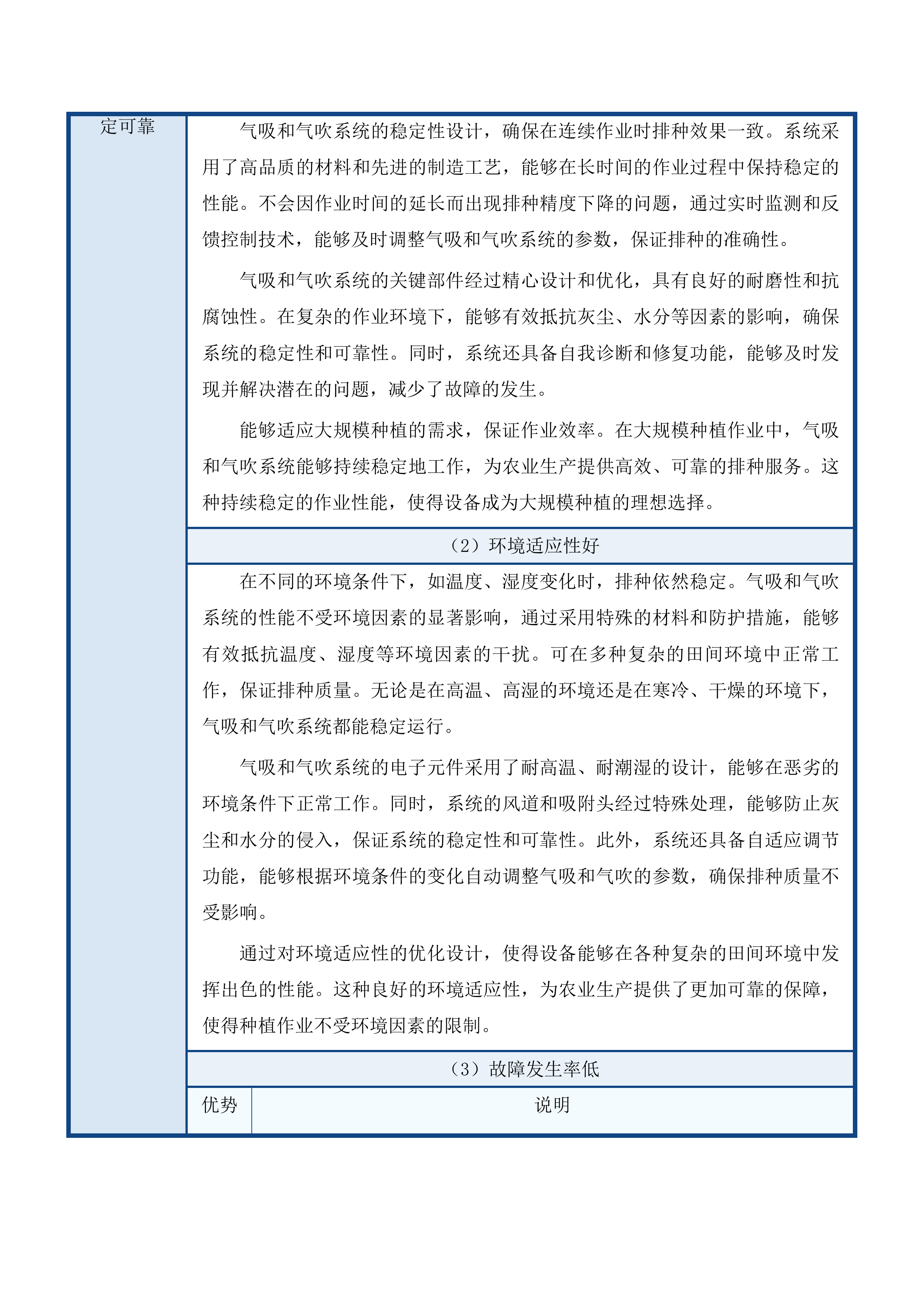 乌兰县有机藜麦标准化种植与仓储能力提升项目投标方案.docx 第12页