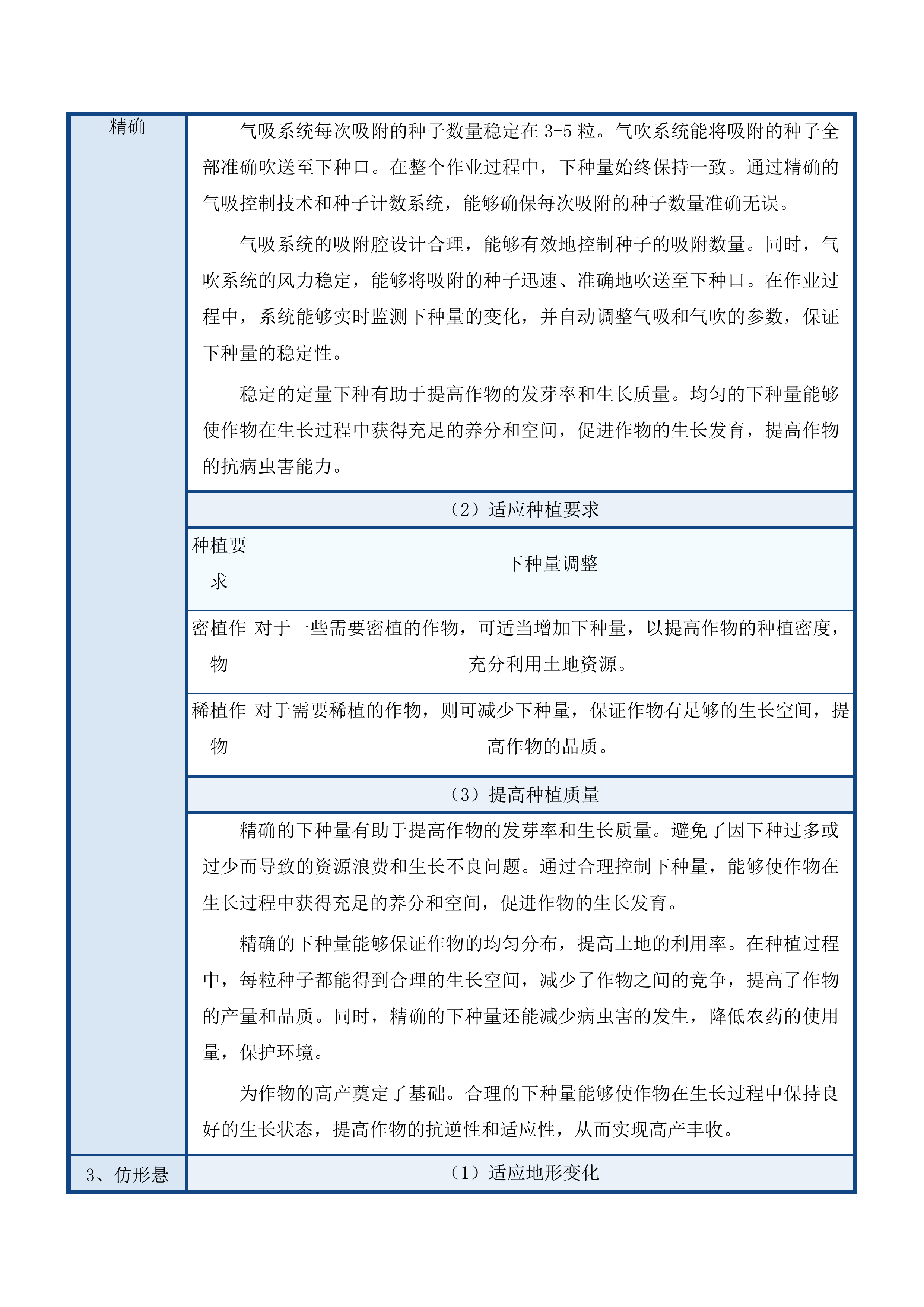 乌兰县有机藜麦标准化种植与仓储能力提升项目投标方案.docx 第15页