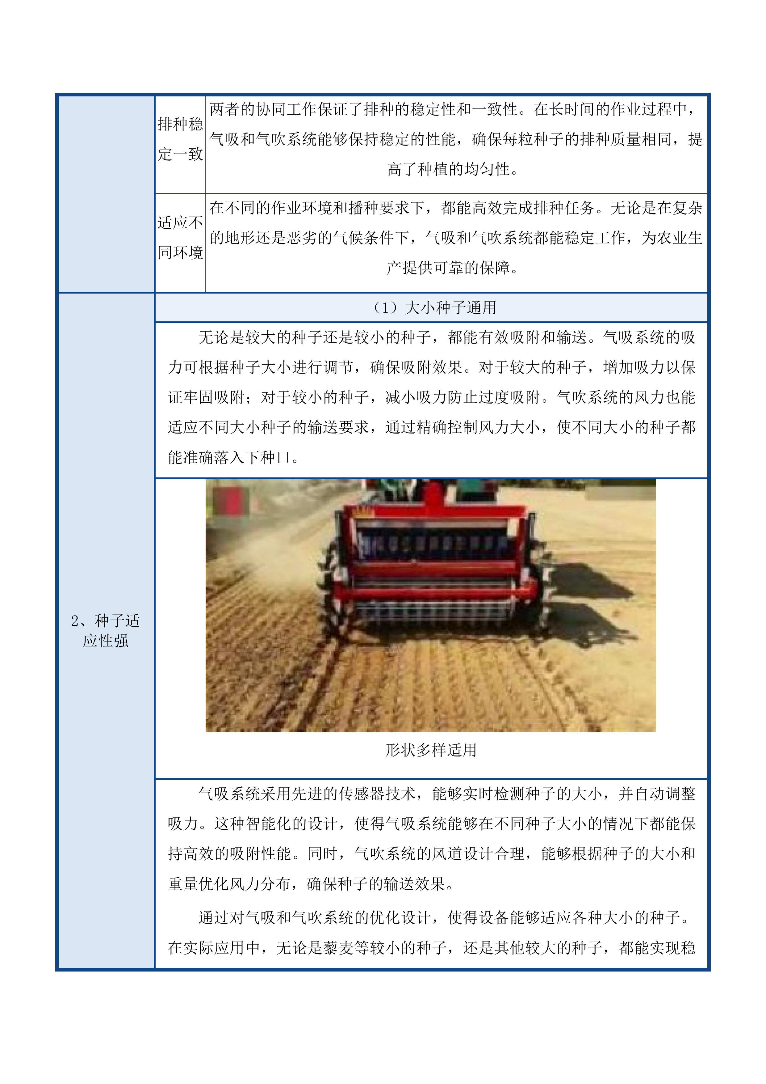 乌兰县有机藜麦标准化种植与仓储能力提升项目投标方案.docx 第10页