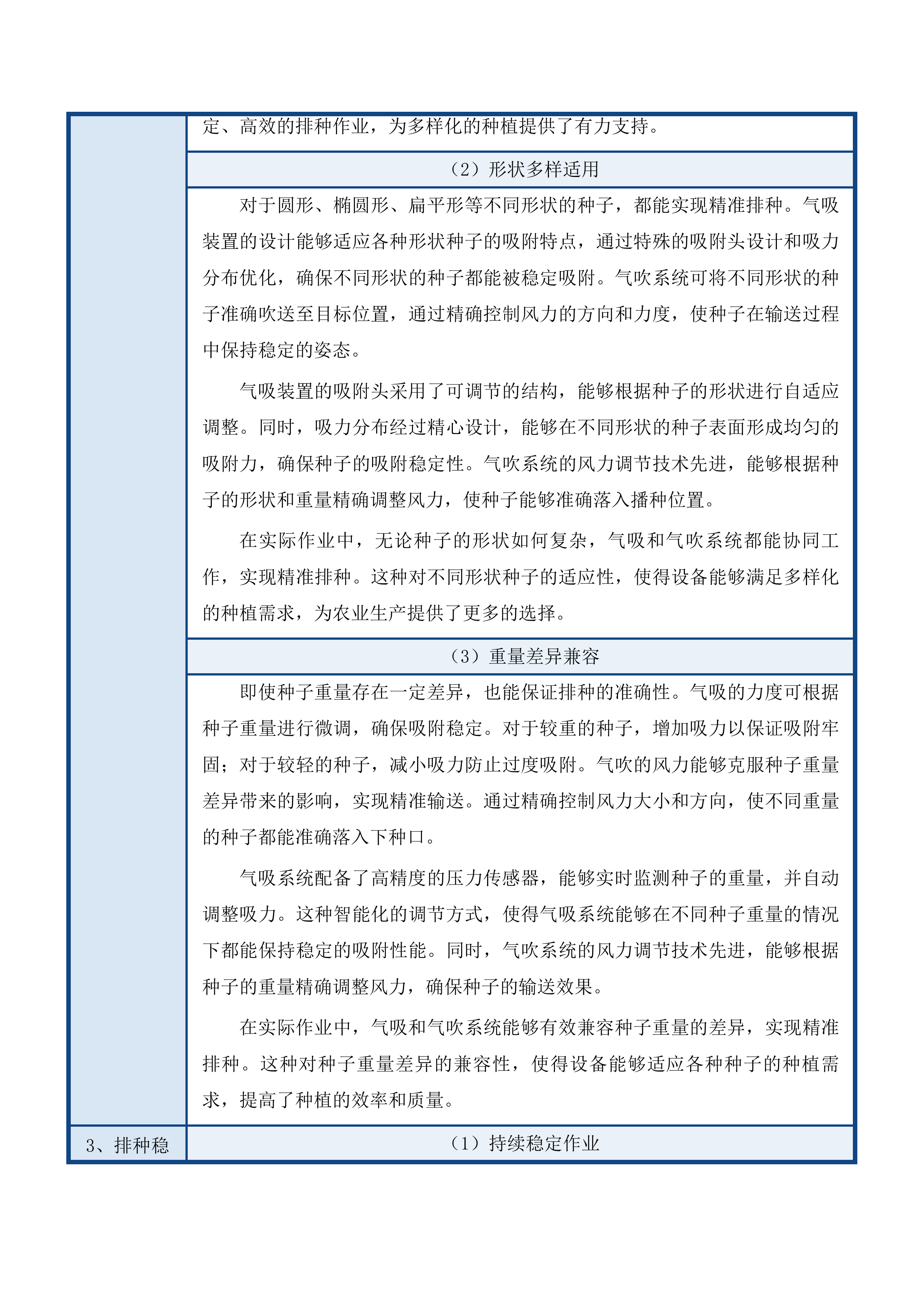 乌兰县有机藜麦标准化种植与仓储能力提升项目投标方案.docx 第11页