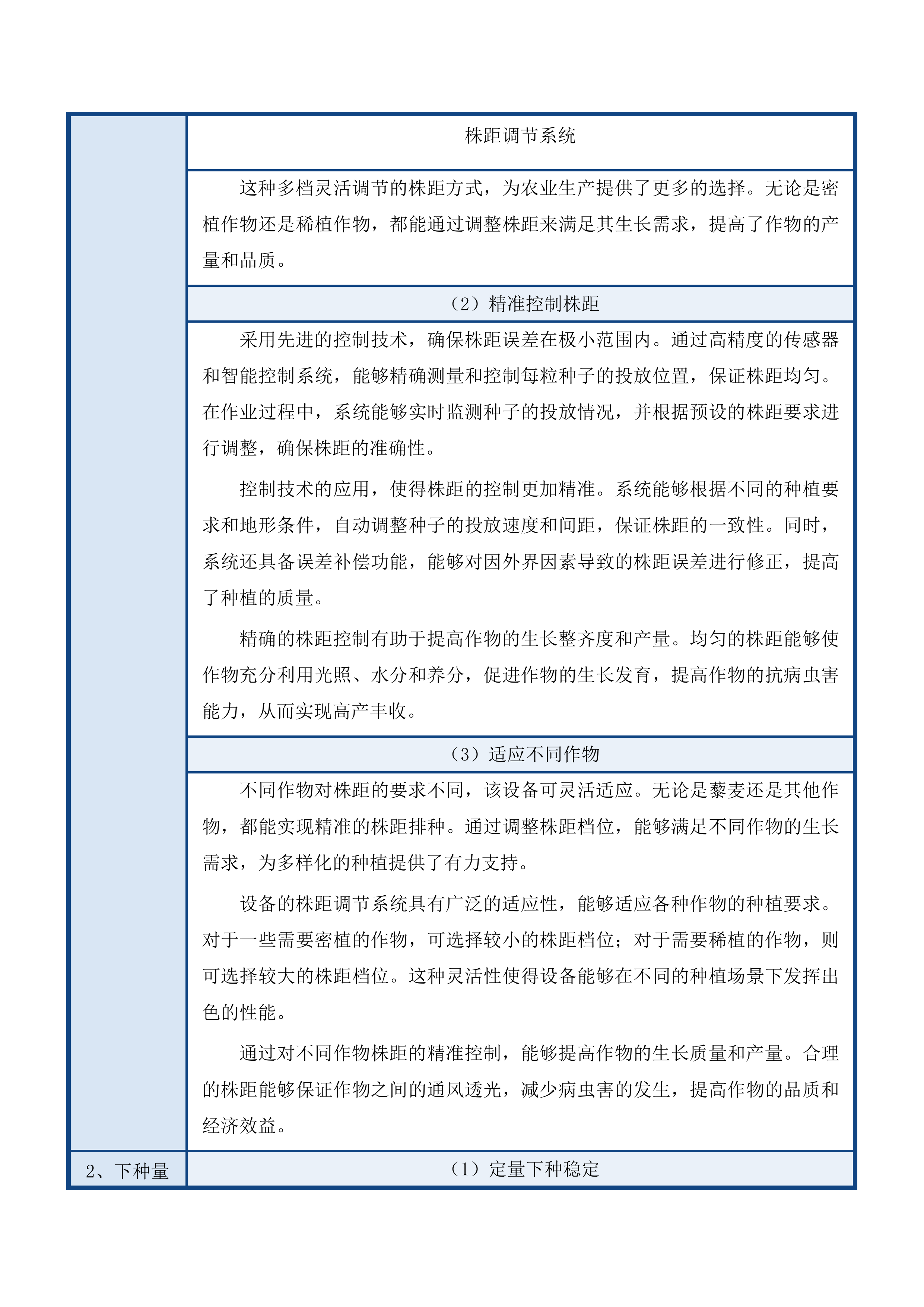 乌兰县有机藜麦标准化种植与仓储能力提升项目投标方案.docx 第14页