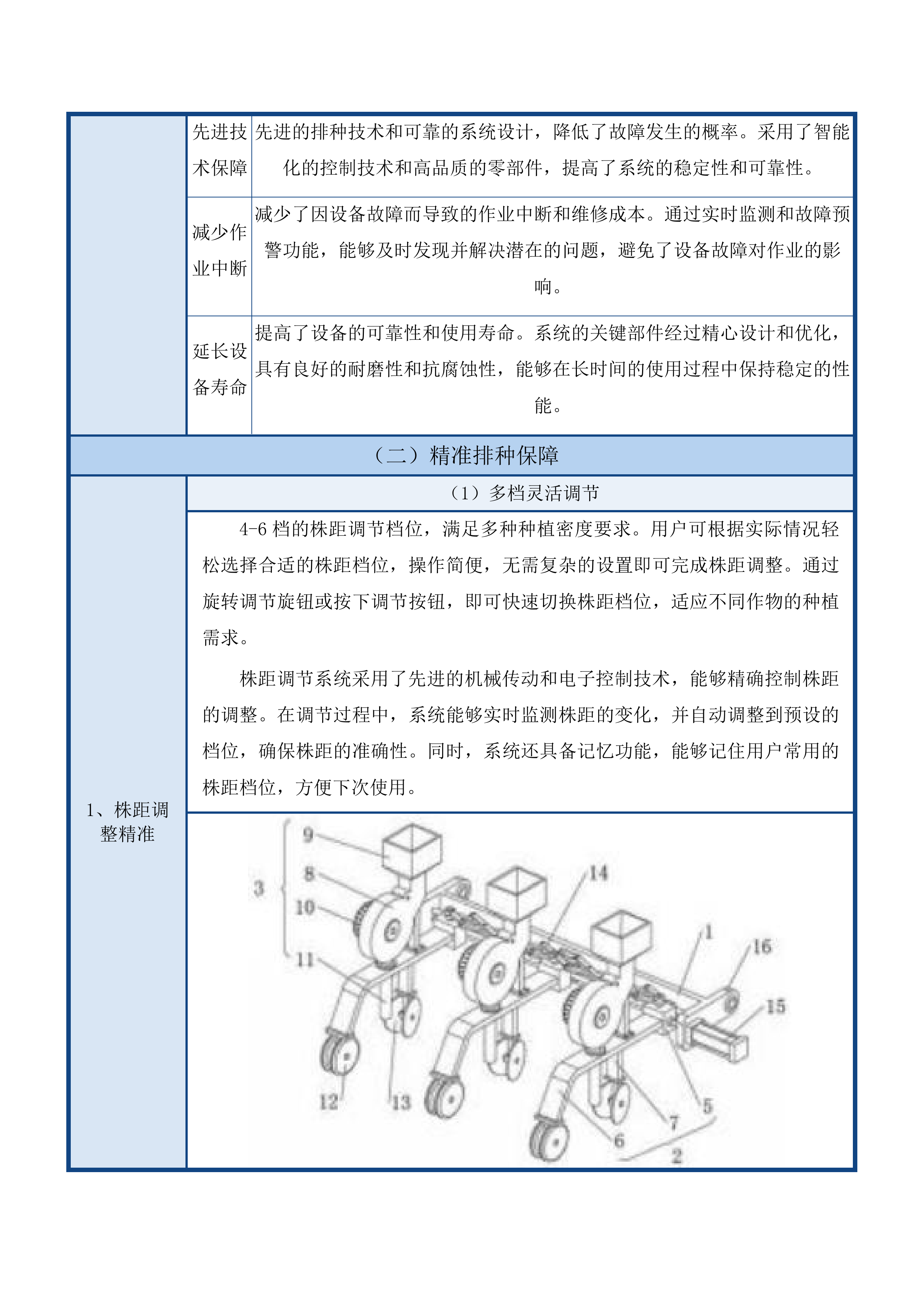乌兰县有机藜麦标准化种植与仓储能力提升项目投标方案.docx 第13页