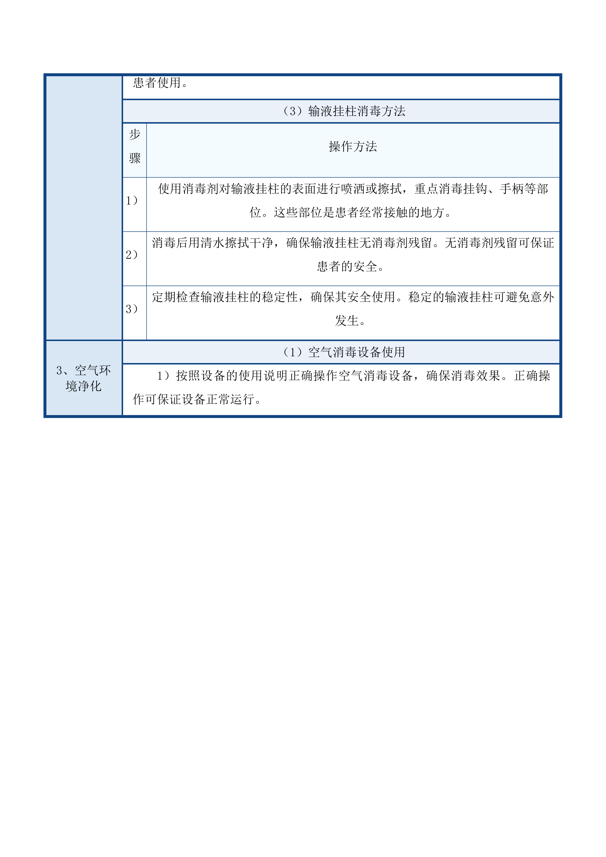 揭西县棉湖华侨医院卫生保洁服务项目投标方案.docx 第15页