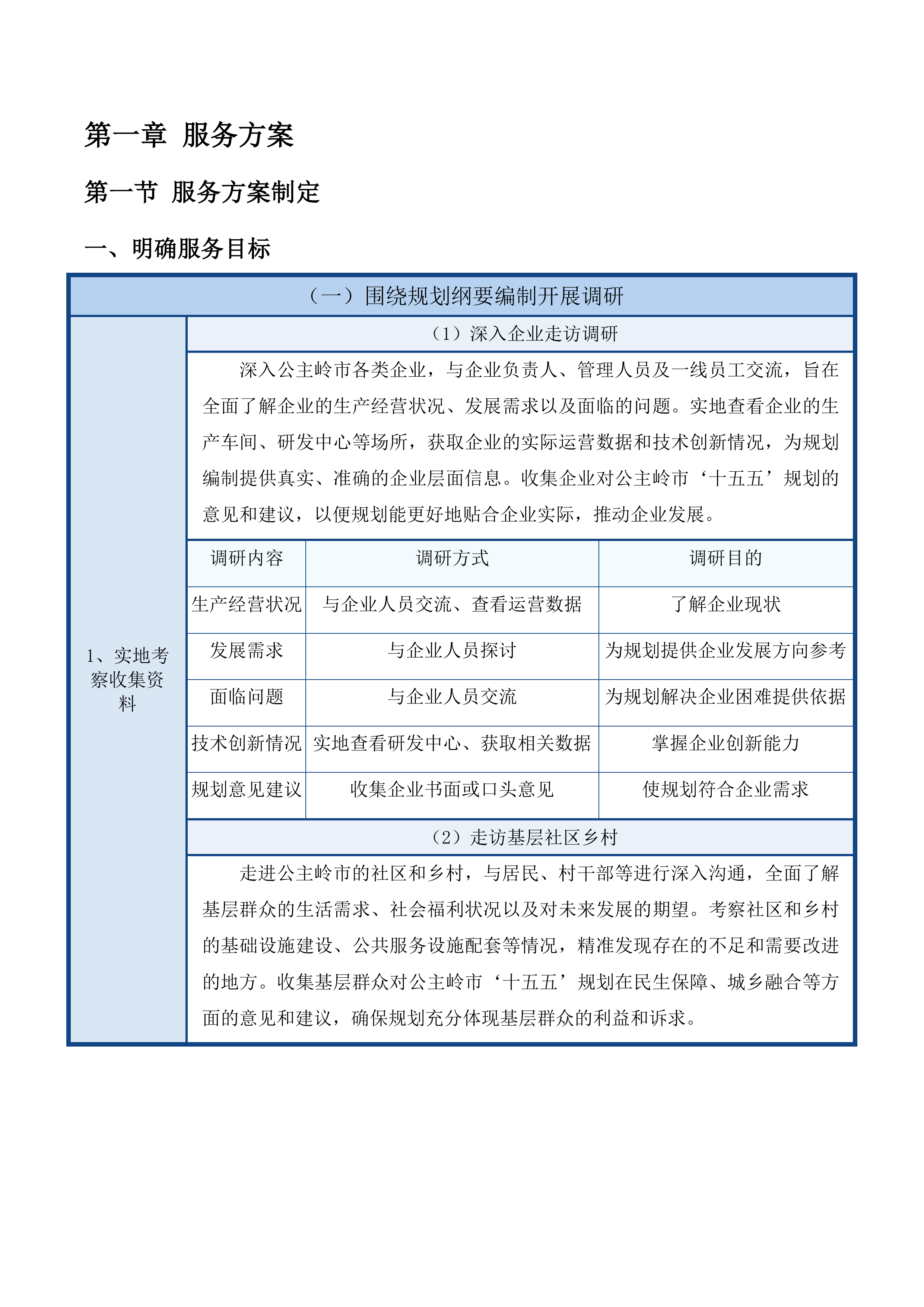 公主岭市“十五五”规划编制项目投标方案.docx 第9页