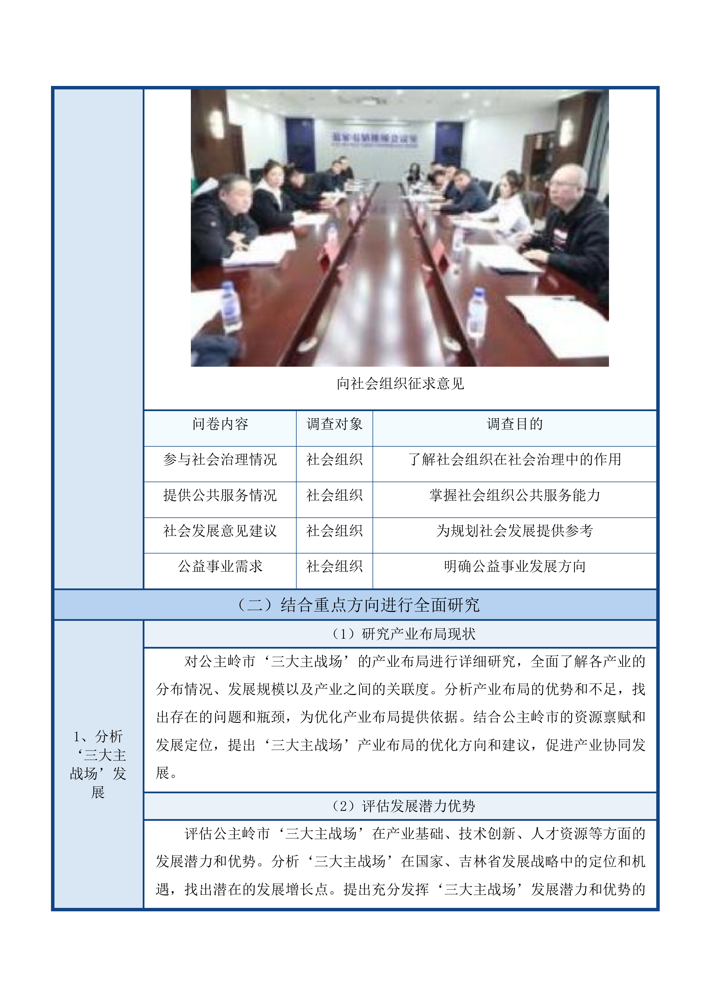 公主岭市“十五五”规划编制项目投标方案.docx 第13页