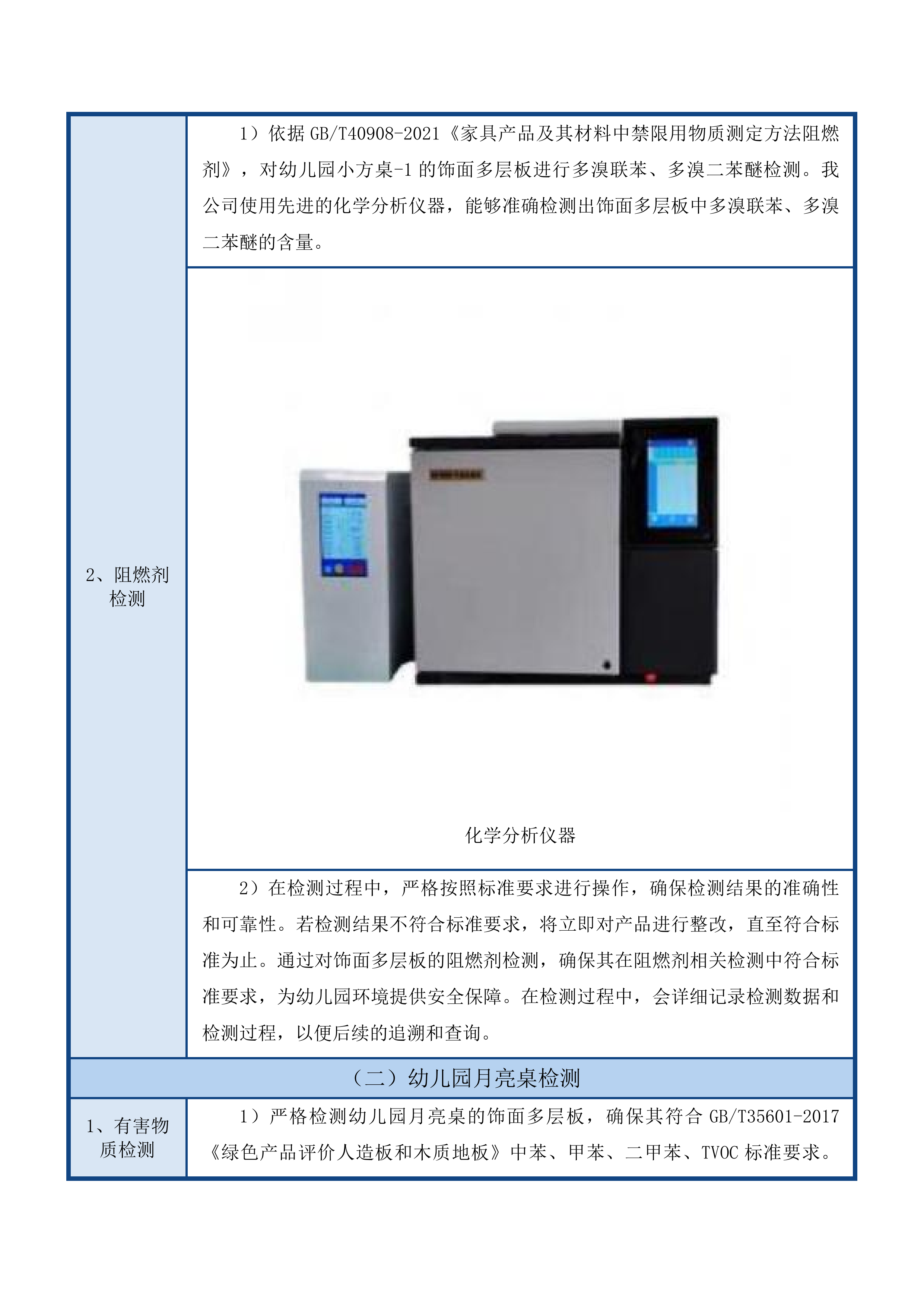 教育教学设备办公家具及课桌椅二次投标方案.docx 第15页