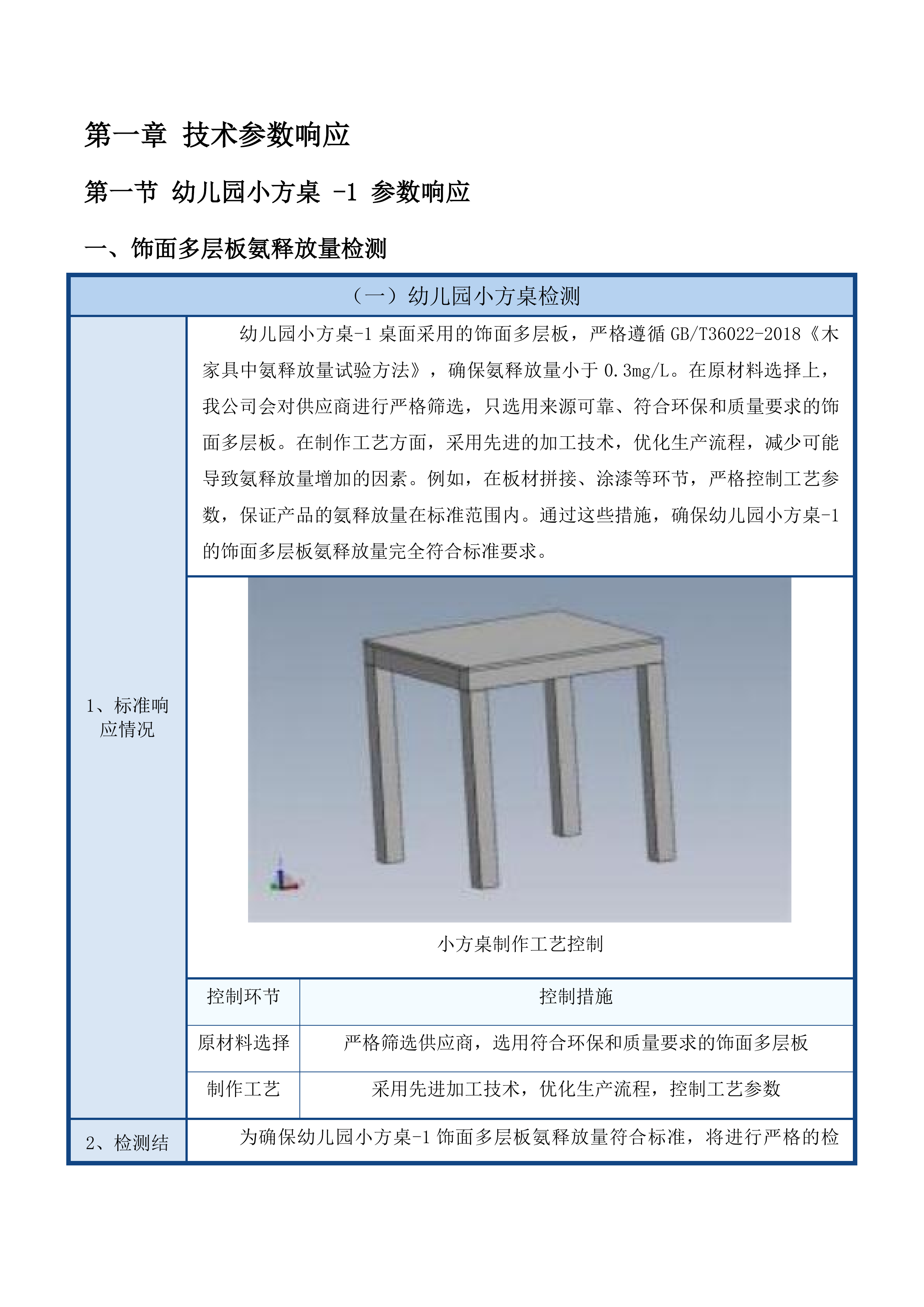 教育教学设备办公家具及课桌椅二次投标方案.docx 第10页