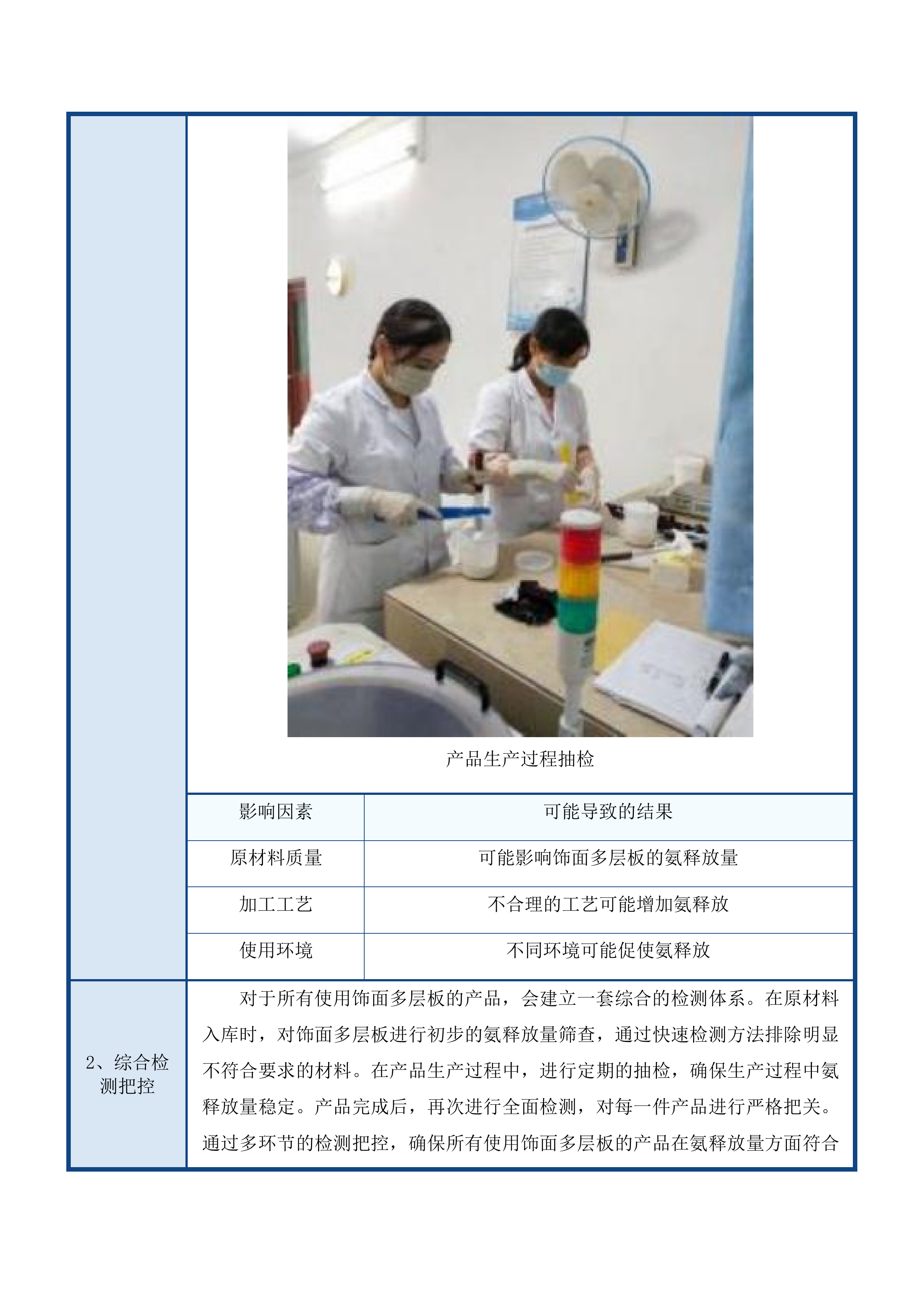 教育教学设备办公家具及课桌椅二次投标方案.docx 第12页