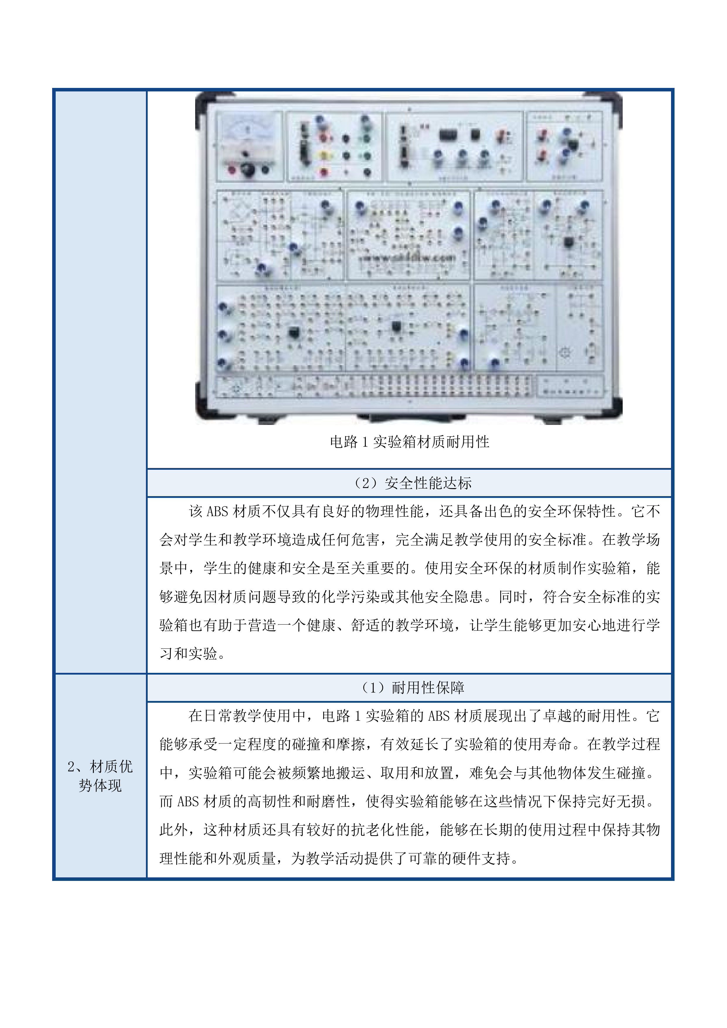 机电专业实训室建设投标方案.docx 第13页