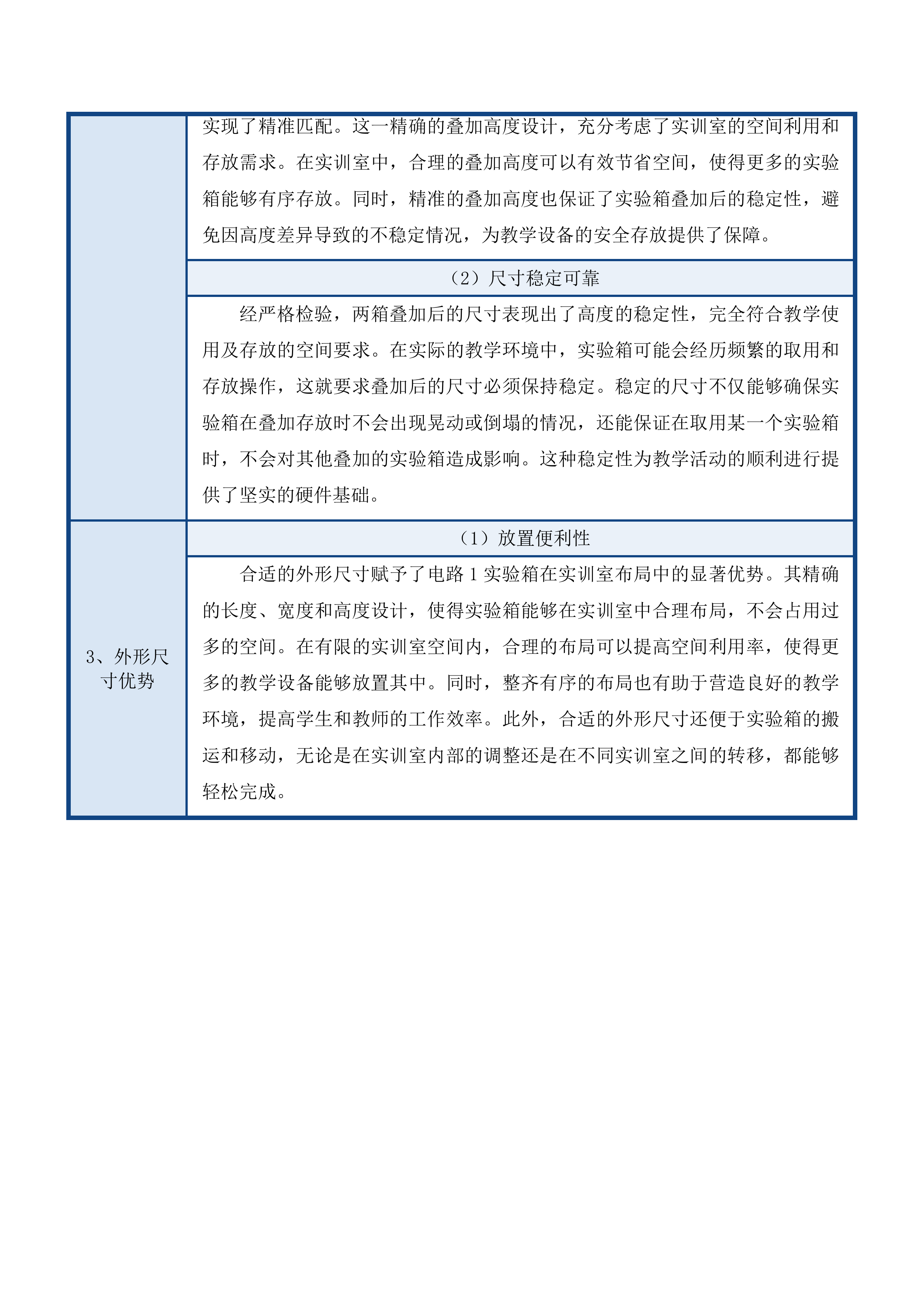 机电专业实训室建设投标方案.docx 第10页