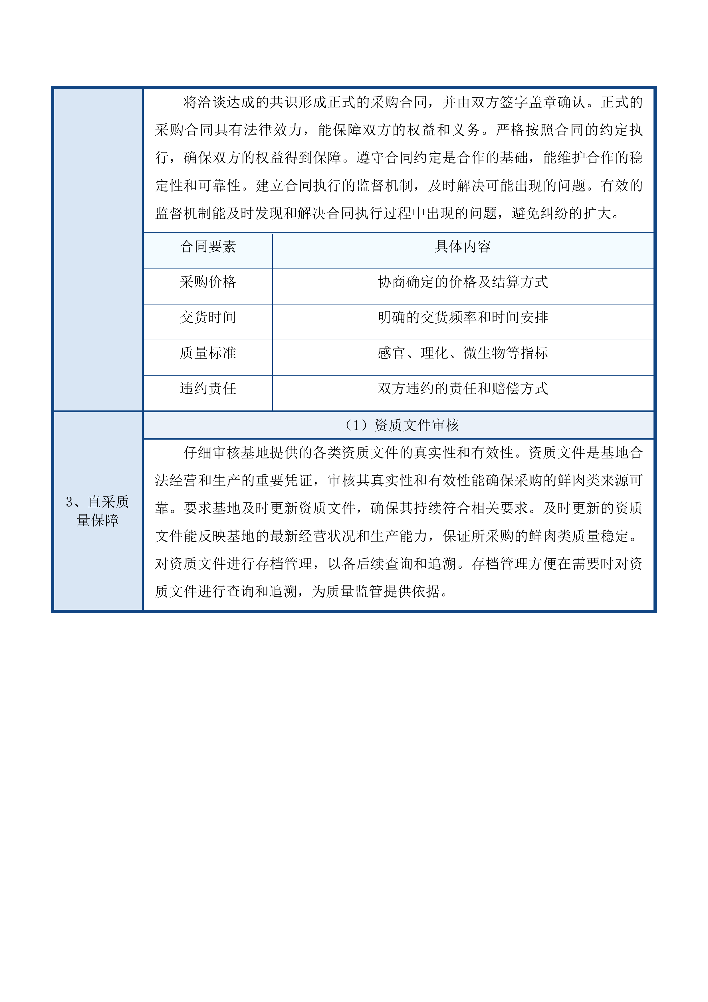清远市职业技术学校食堂食材供应采购项目投标方案.docx 第10页