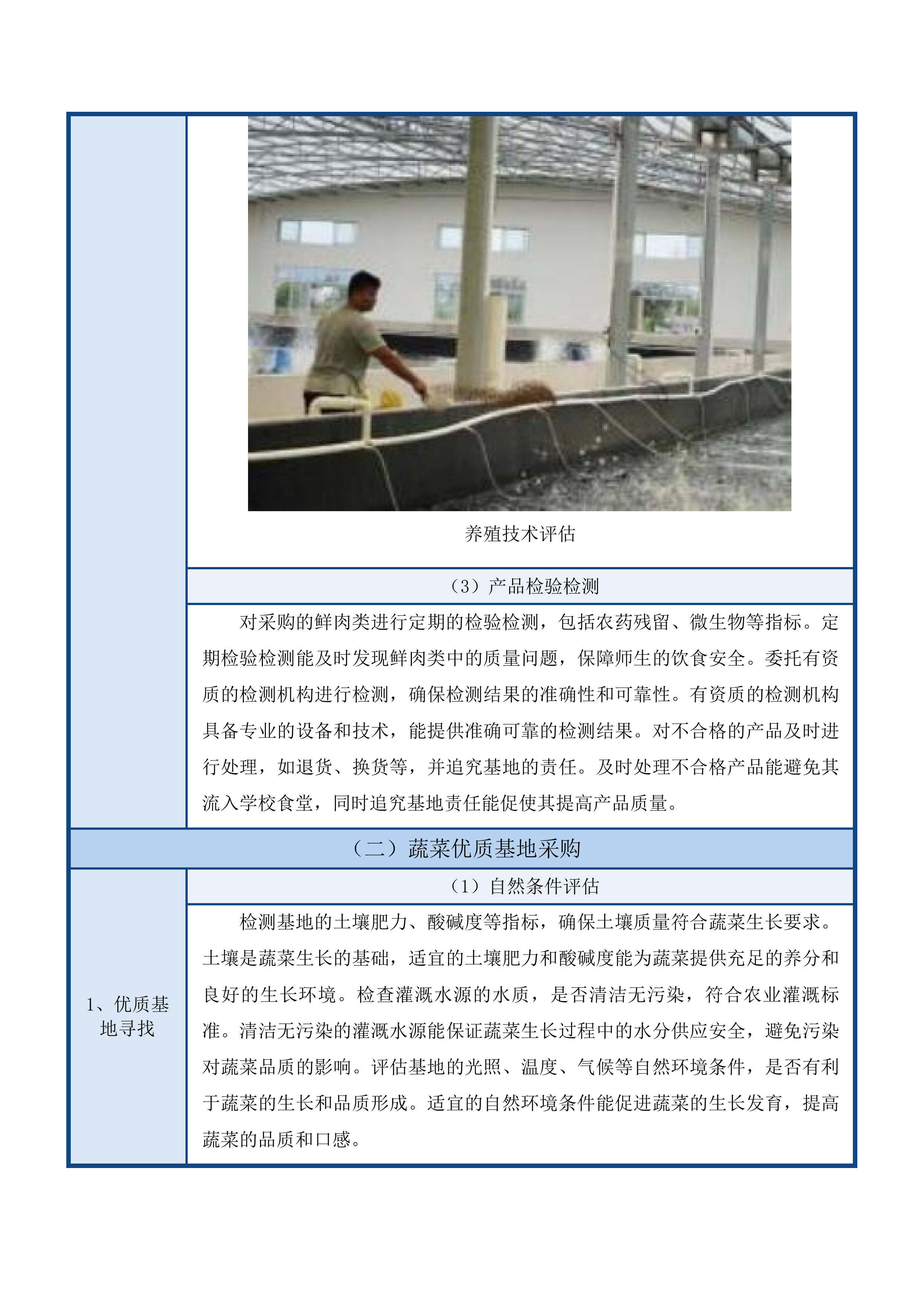 清远市职业技术学校食堂食材供应采购项目投标方案.docx 第12页