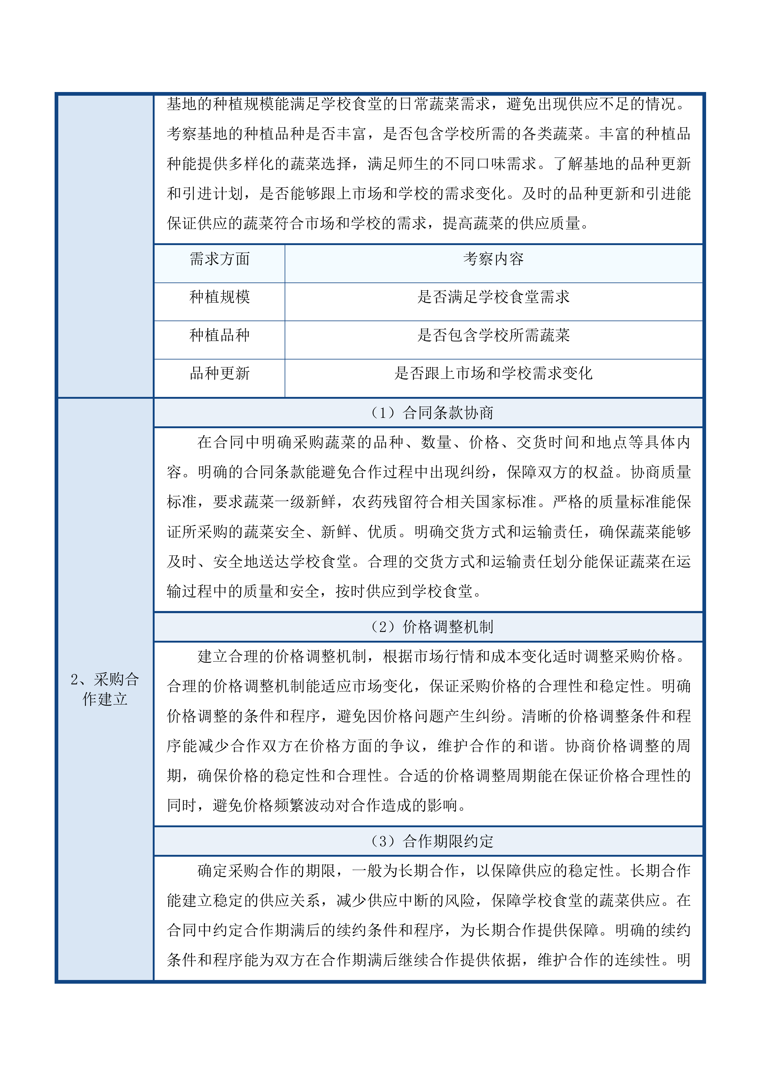 清远市职业技术学校食堂食材供应采购项目投标方案.docx 第14页