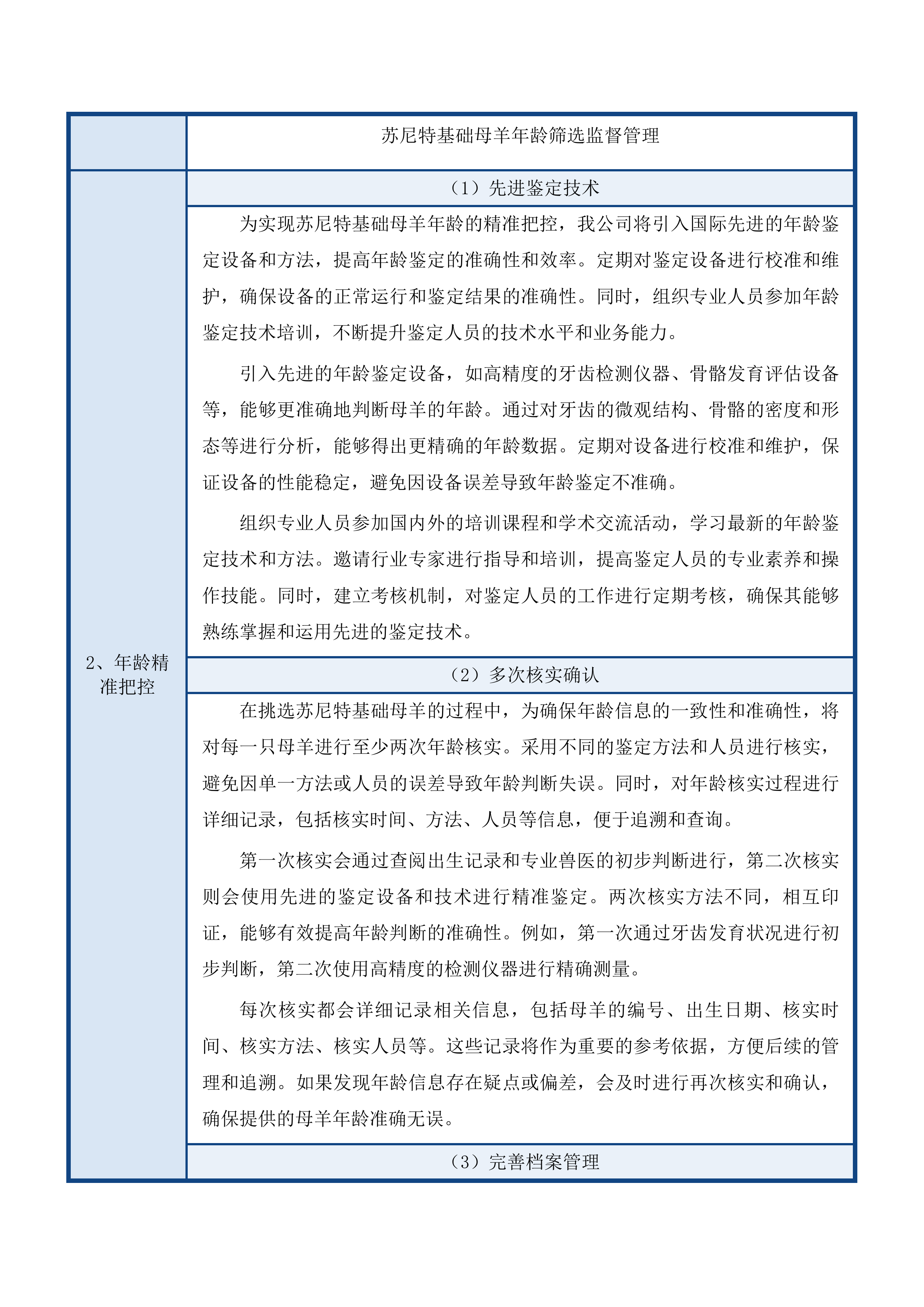 满都拉图镇乌兰善达嘎查苏尼特羊产业发展项目投标方案.docx 第12页