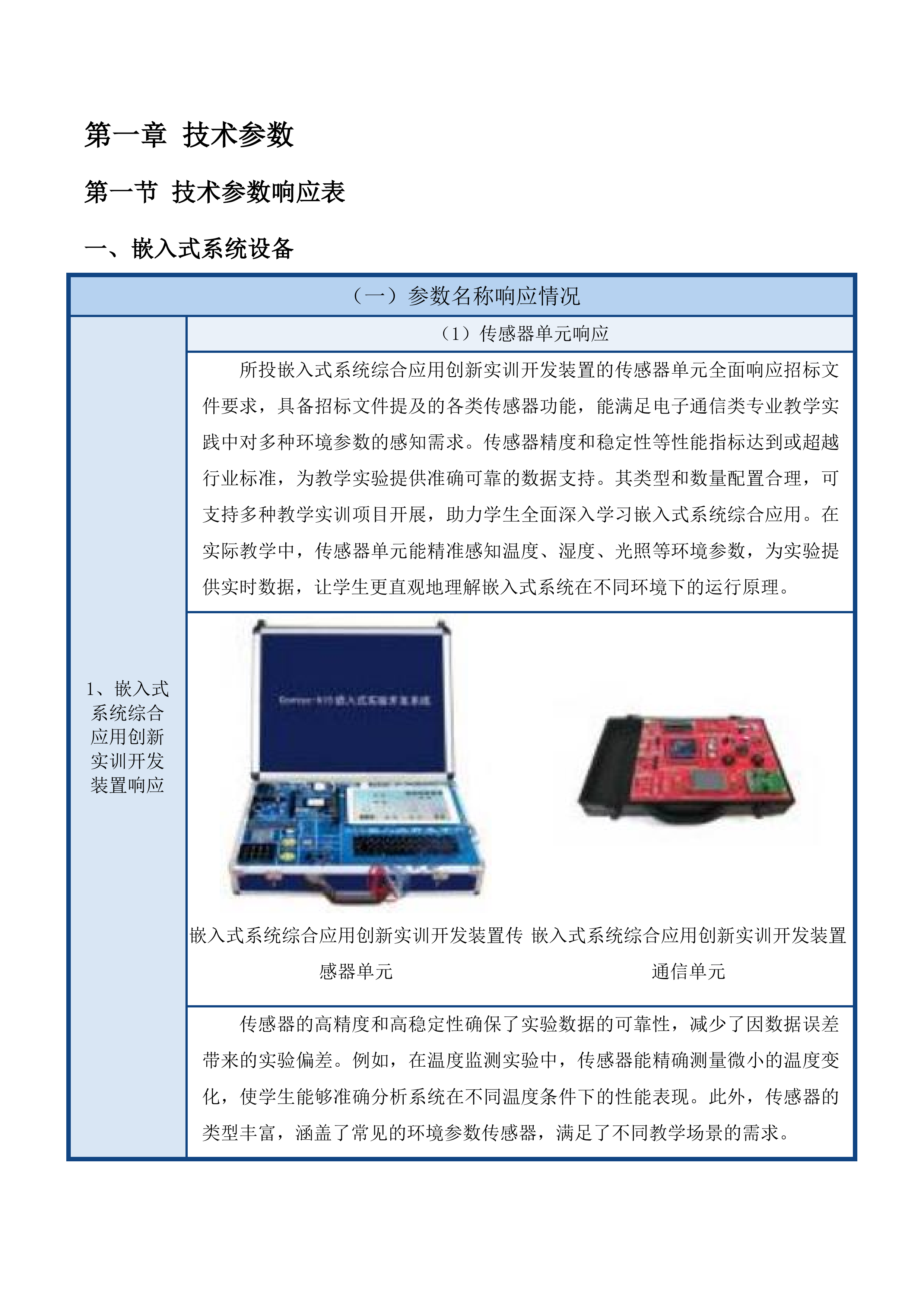 青海柴达木职业技术学院优势特色建设项目投标方案.docx 第7页