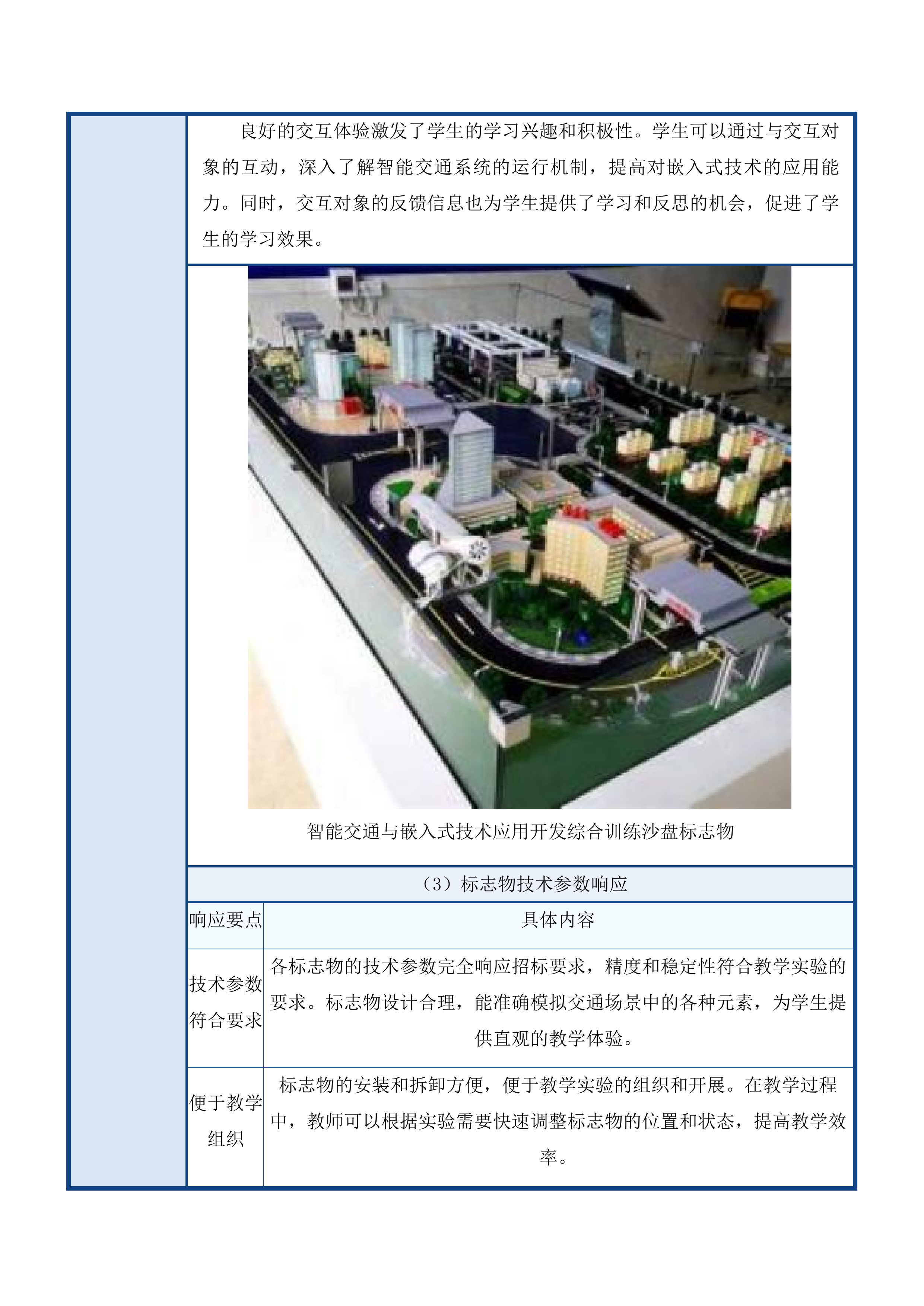 青海柴达木职业技术学院优势特色建设项目投标方案.docx 第14页