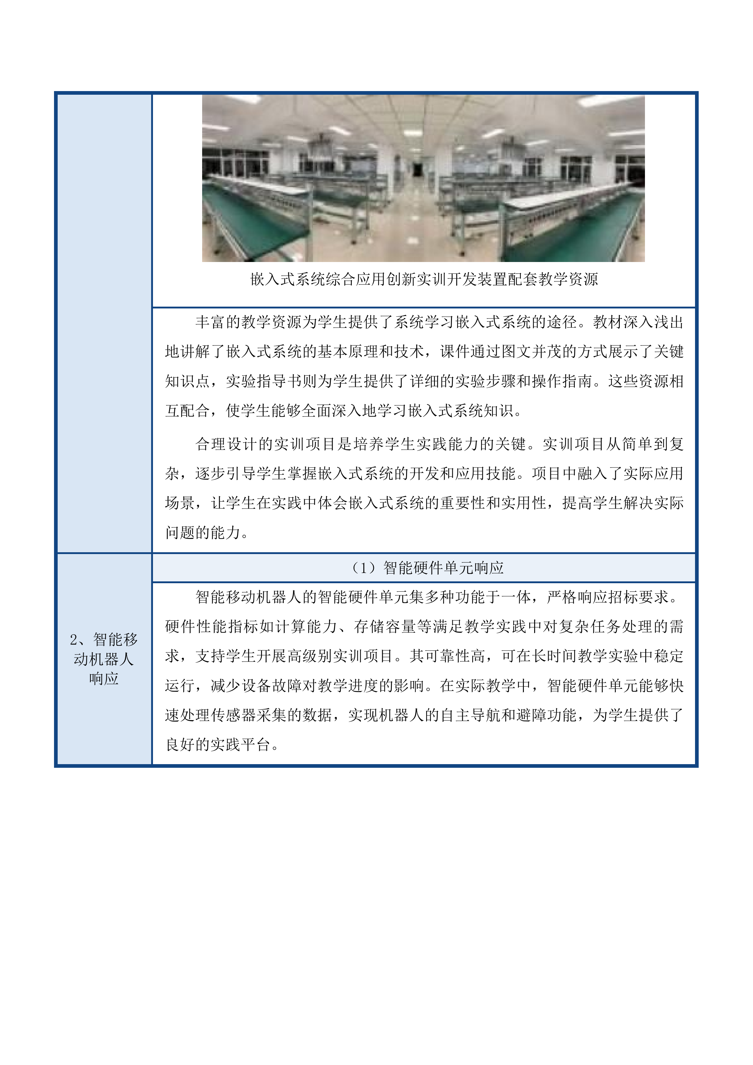 青海柴达木职业技术学院优势特色建设项目投标方案.docx 第9页